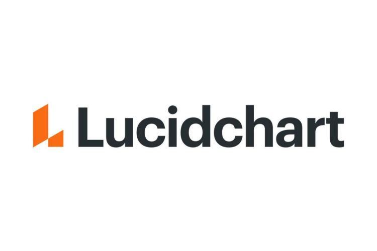 Backstage TechDocs - How to embed lucid chart diagrams