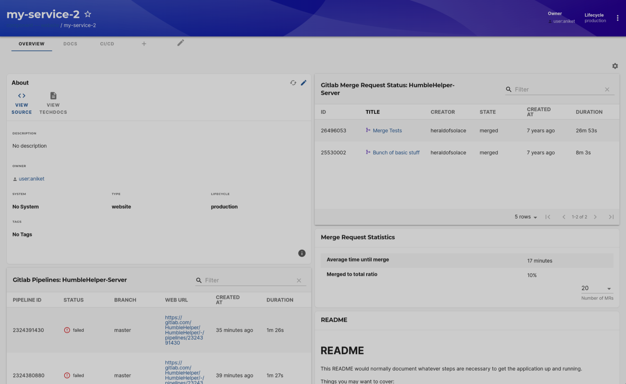 CI/CD visibility and contextual linking to GitLab