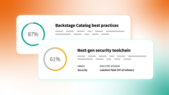 Two illustrations of Tech Insights scorecards