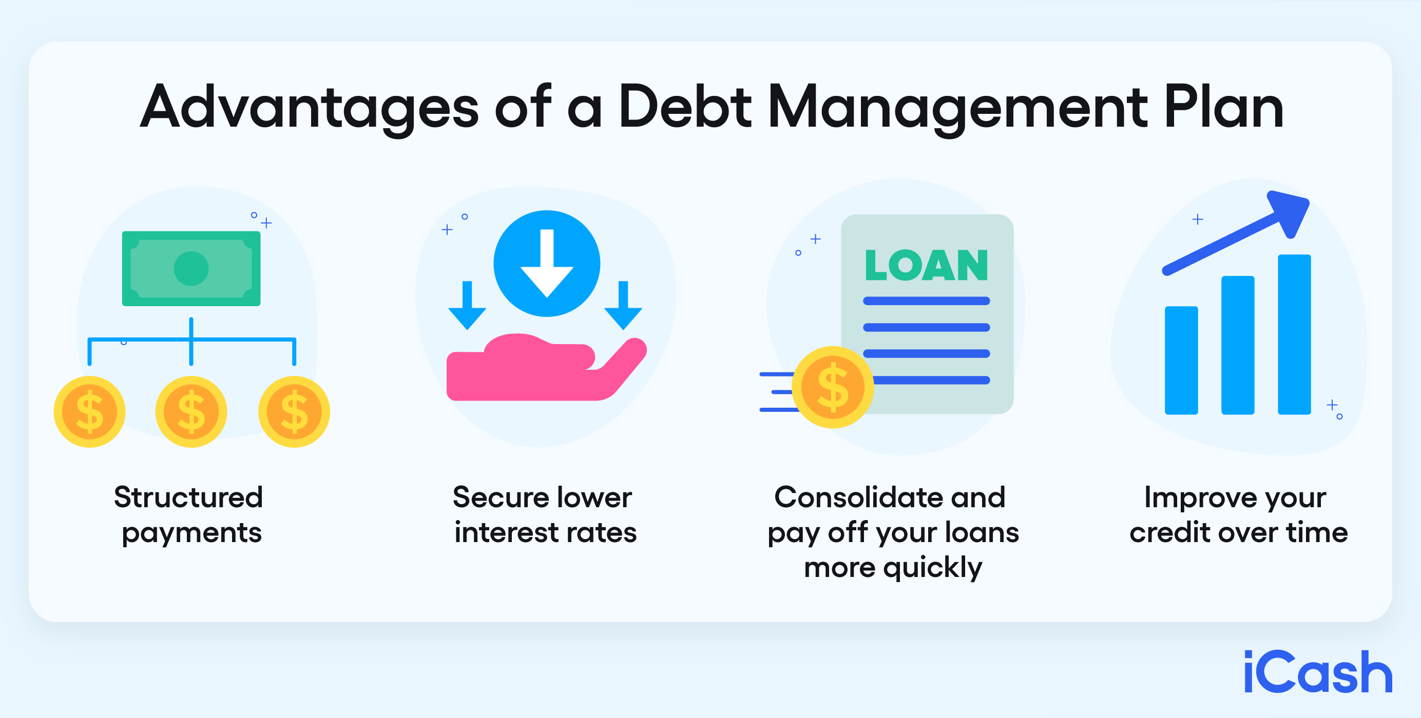 debt management plan services