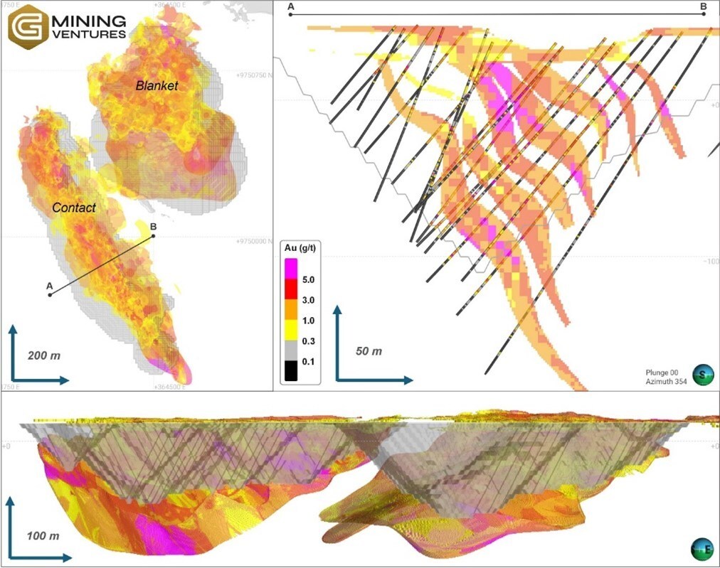 G Mining Ventures Corp G Mining Ventures Announces Consolidated (1)