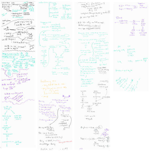 Techno Notes Examples Technical Design Notes 1