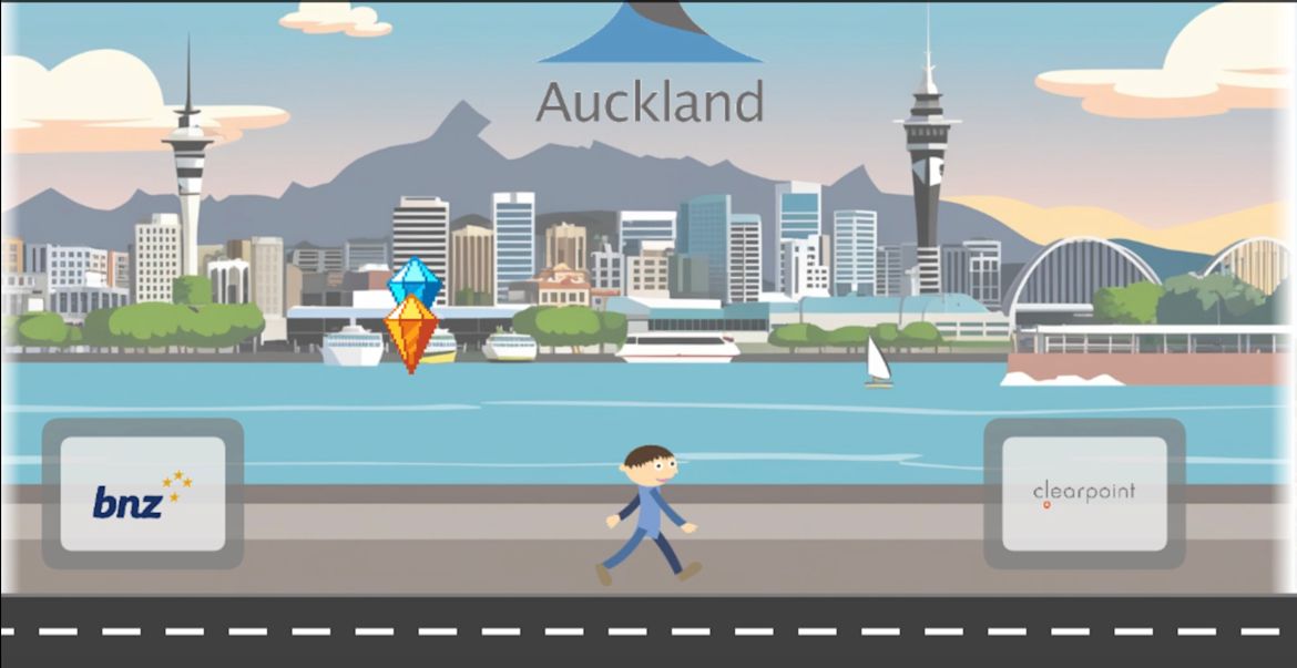 Game Development: 48 Hours to Make a Web-Based Game