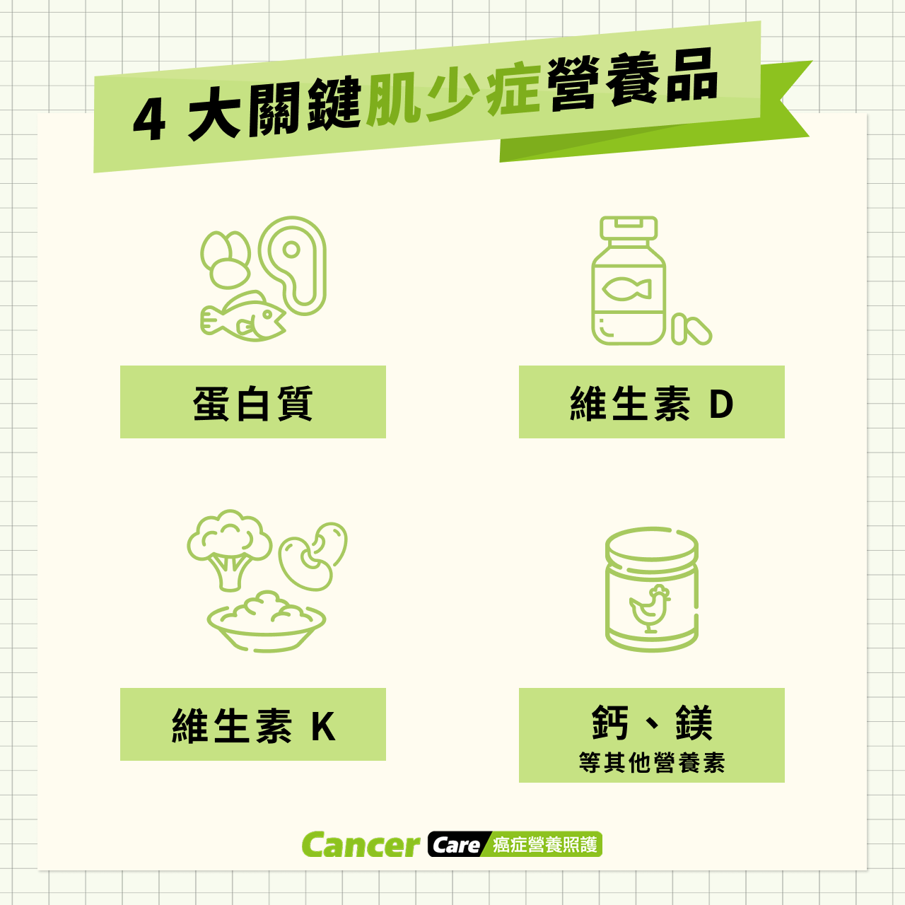 4 大關鍵肌少症營養品