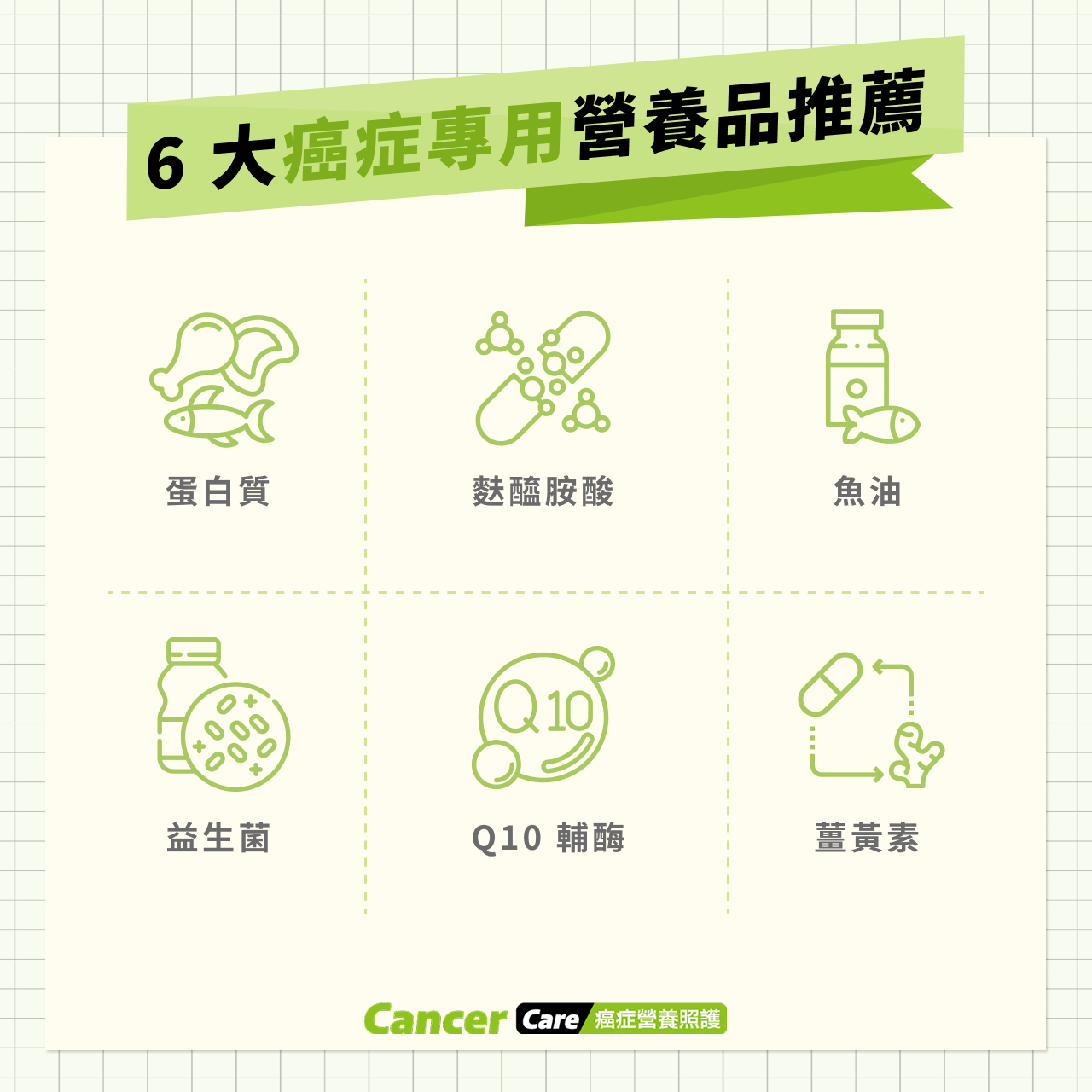 6 大癌症專用營養品推薦