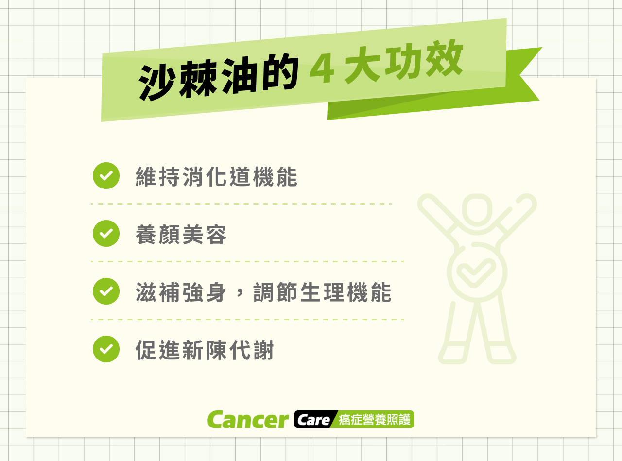 沙棘油的 4 大功效