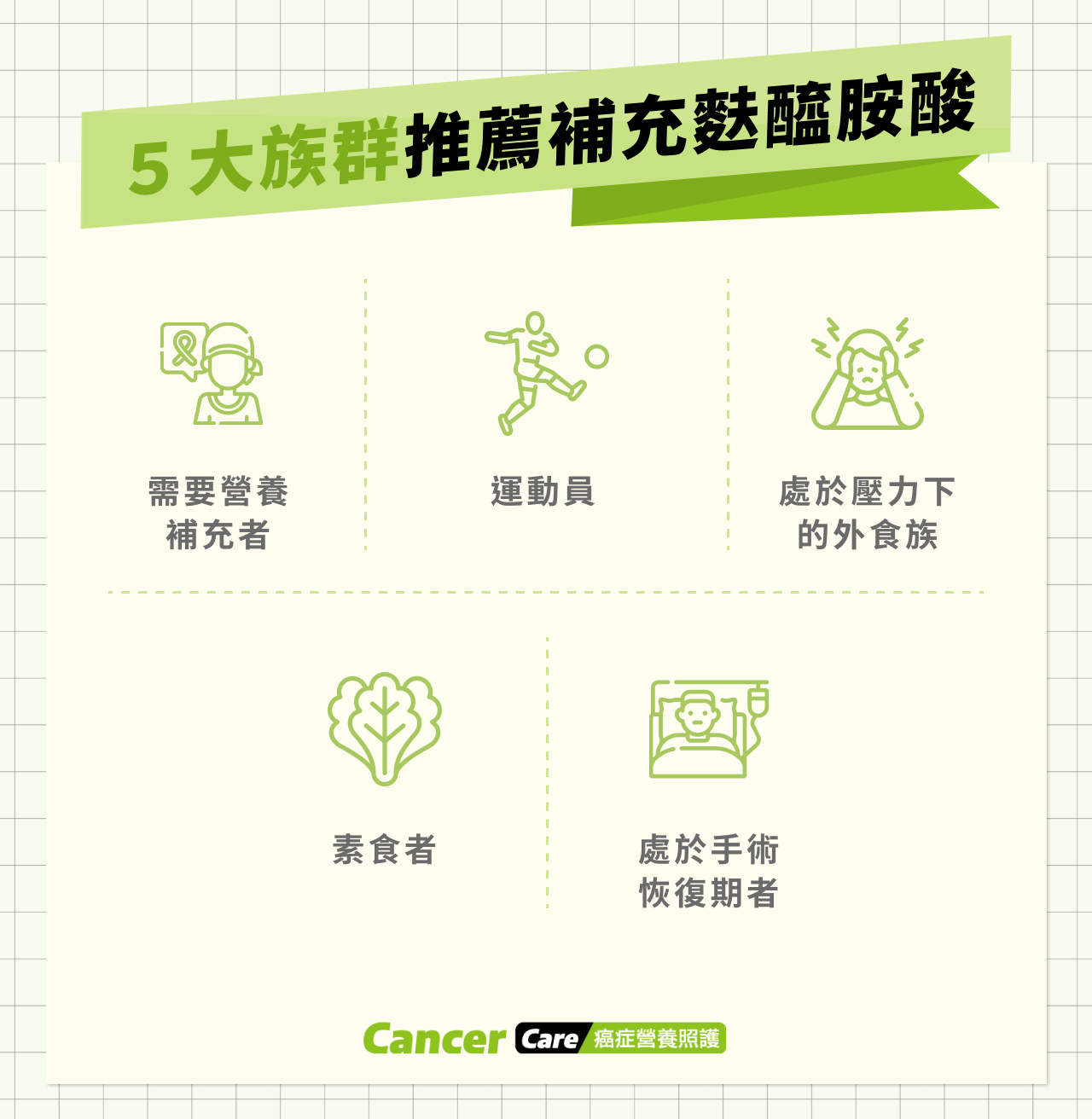 5 大族群推薦補充麩醯胺酸