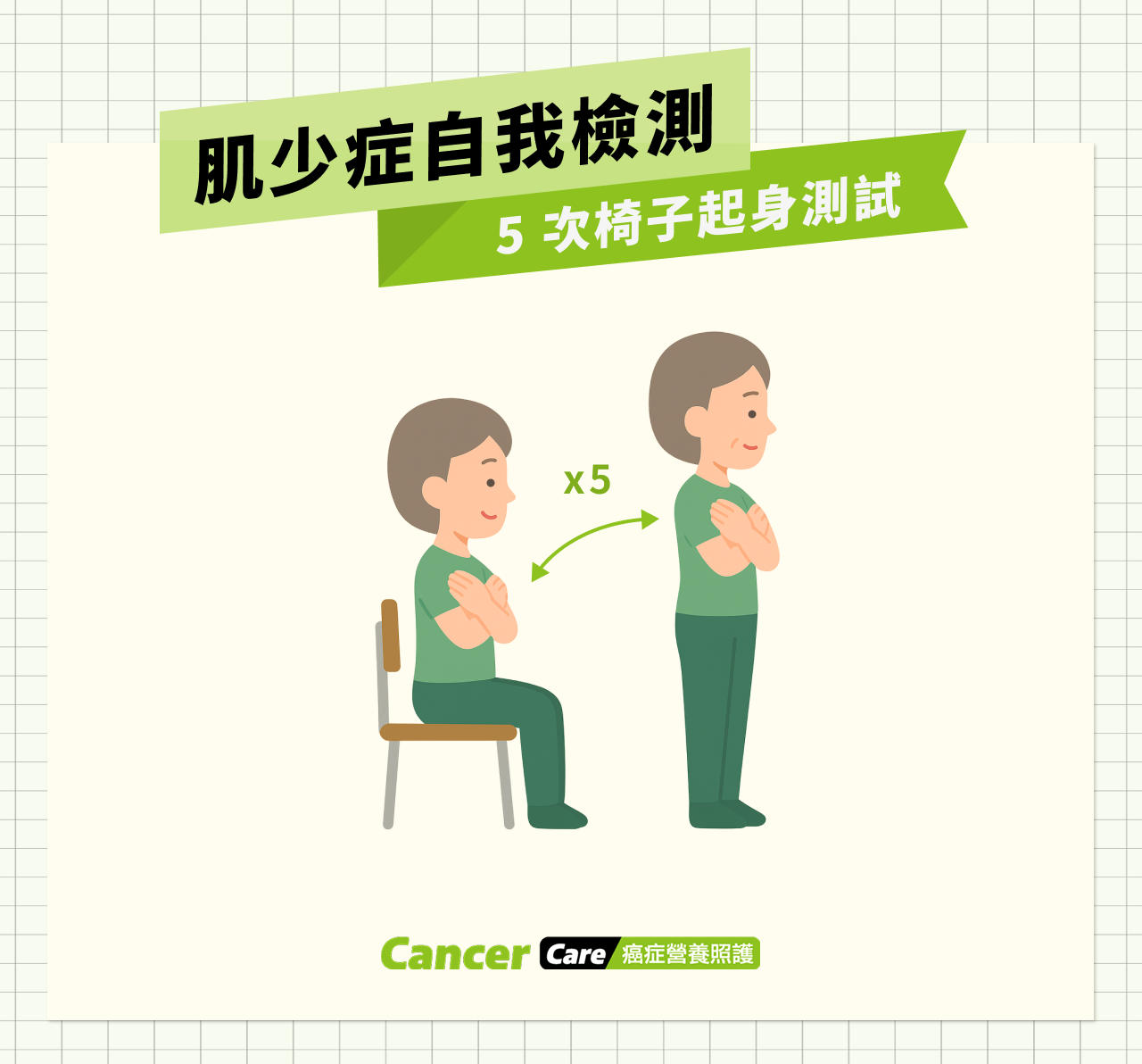 肌少症自我檢測：5 次椅子起身測試