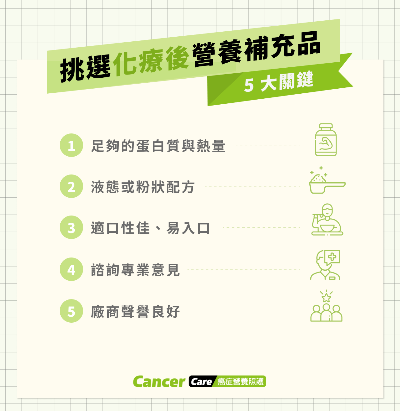 挑選化療後營養補充品 5 大關鍵