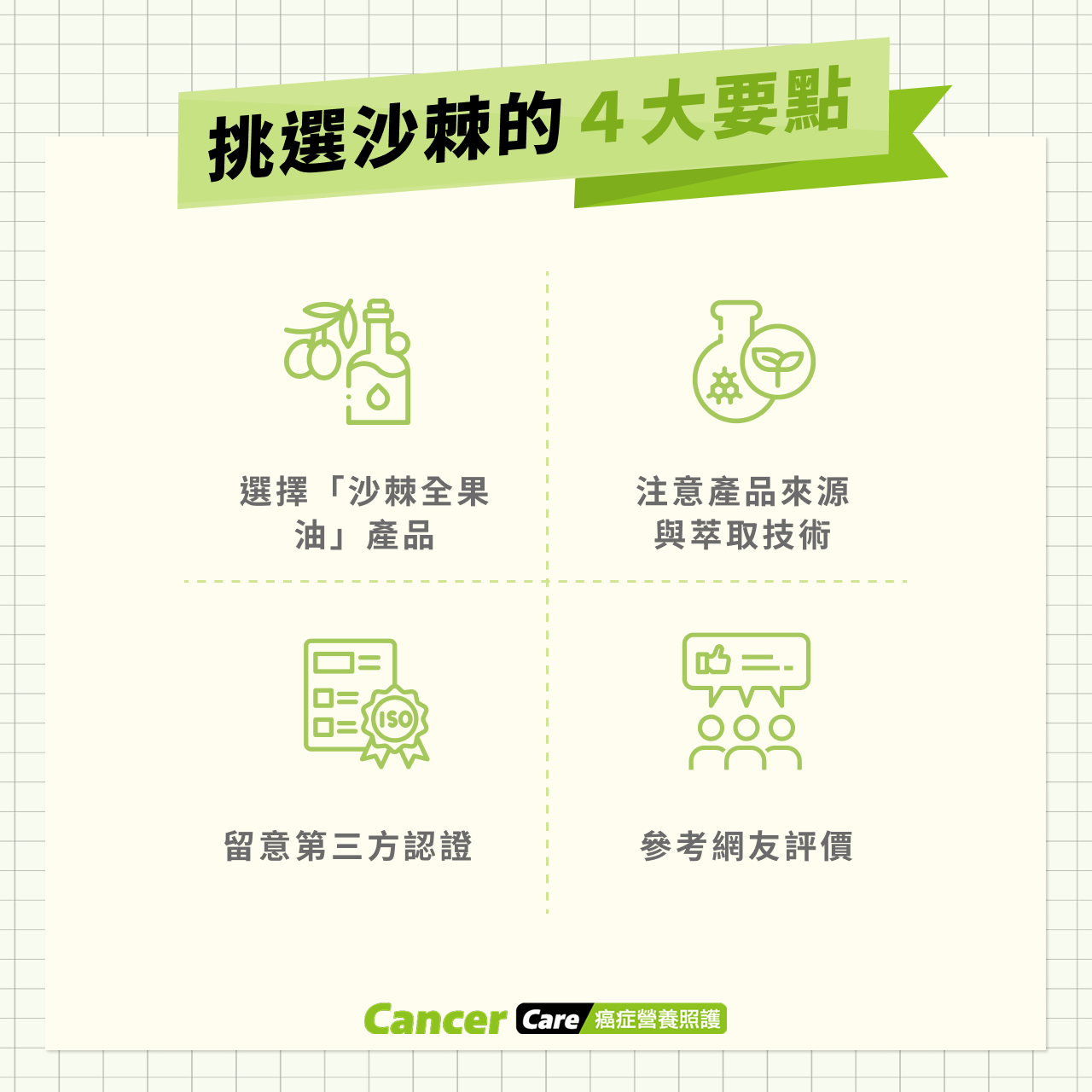 挑選沙棘的 4 大要點