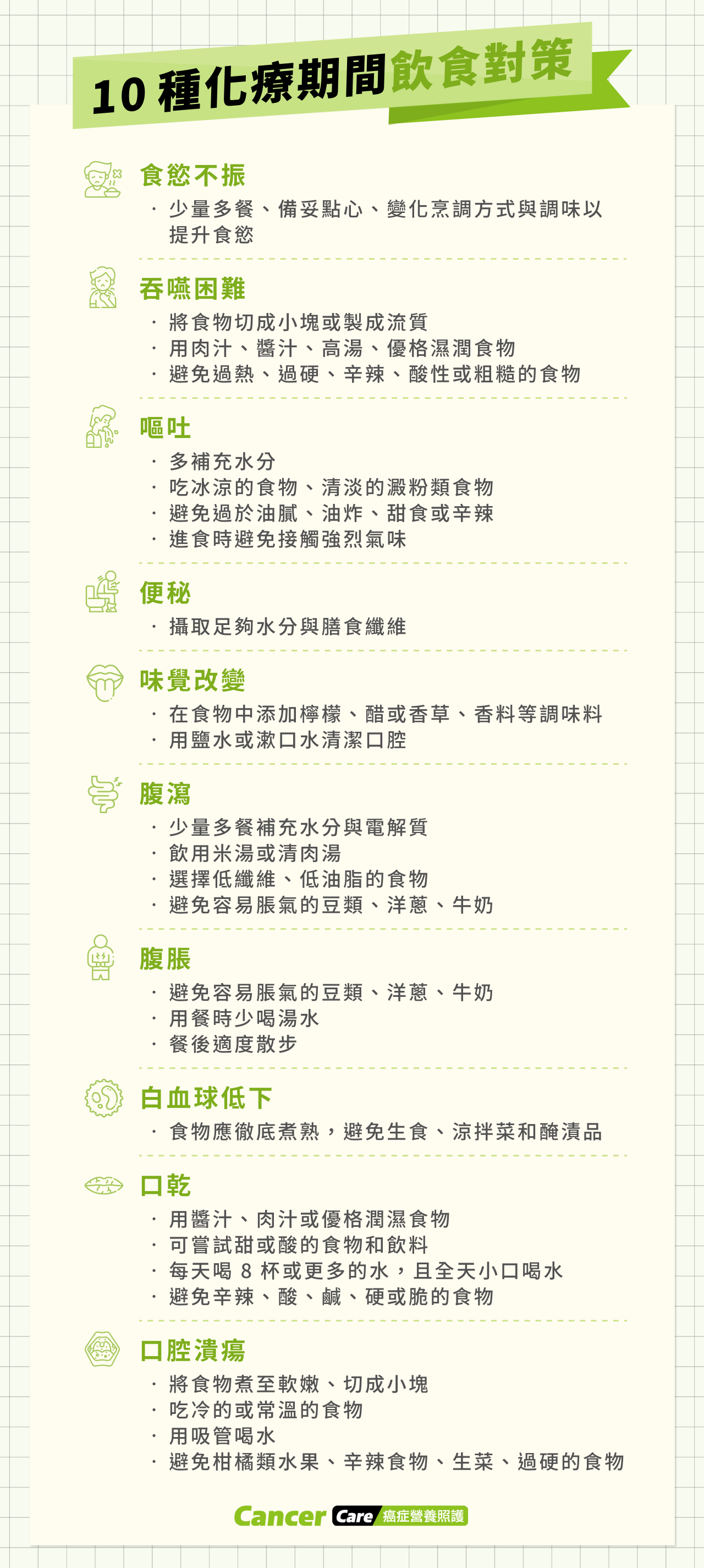 10 種化療期間飲食對策