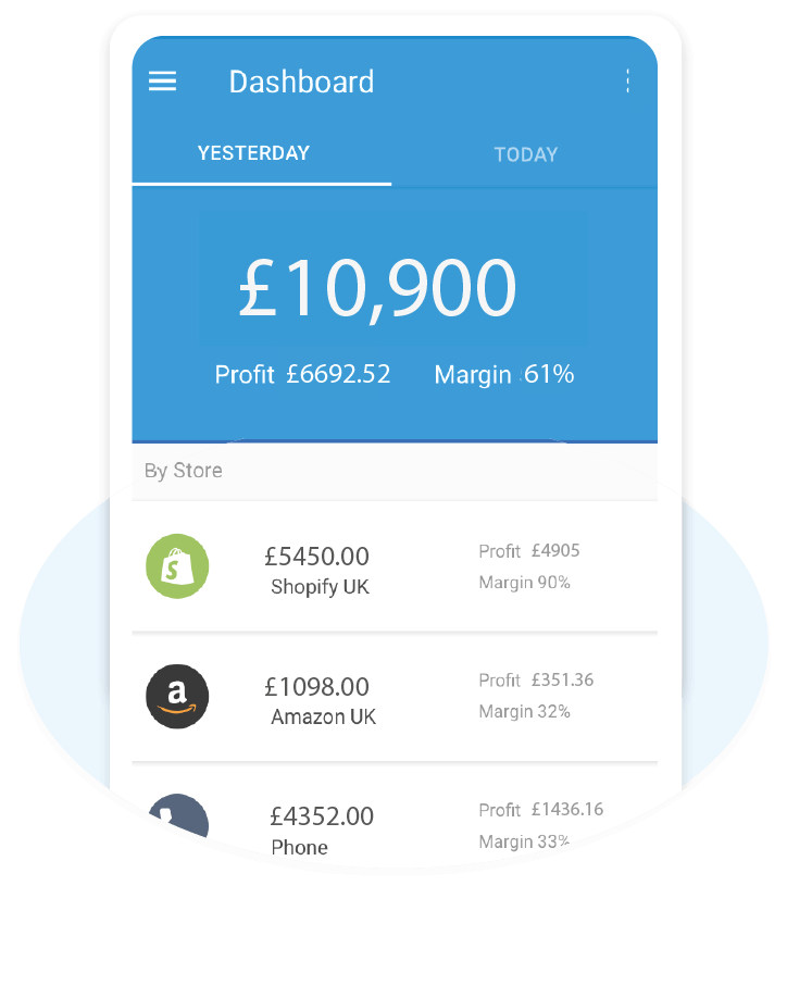 Sales dashboard on your mobile