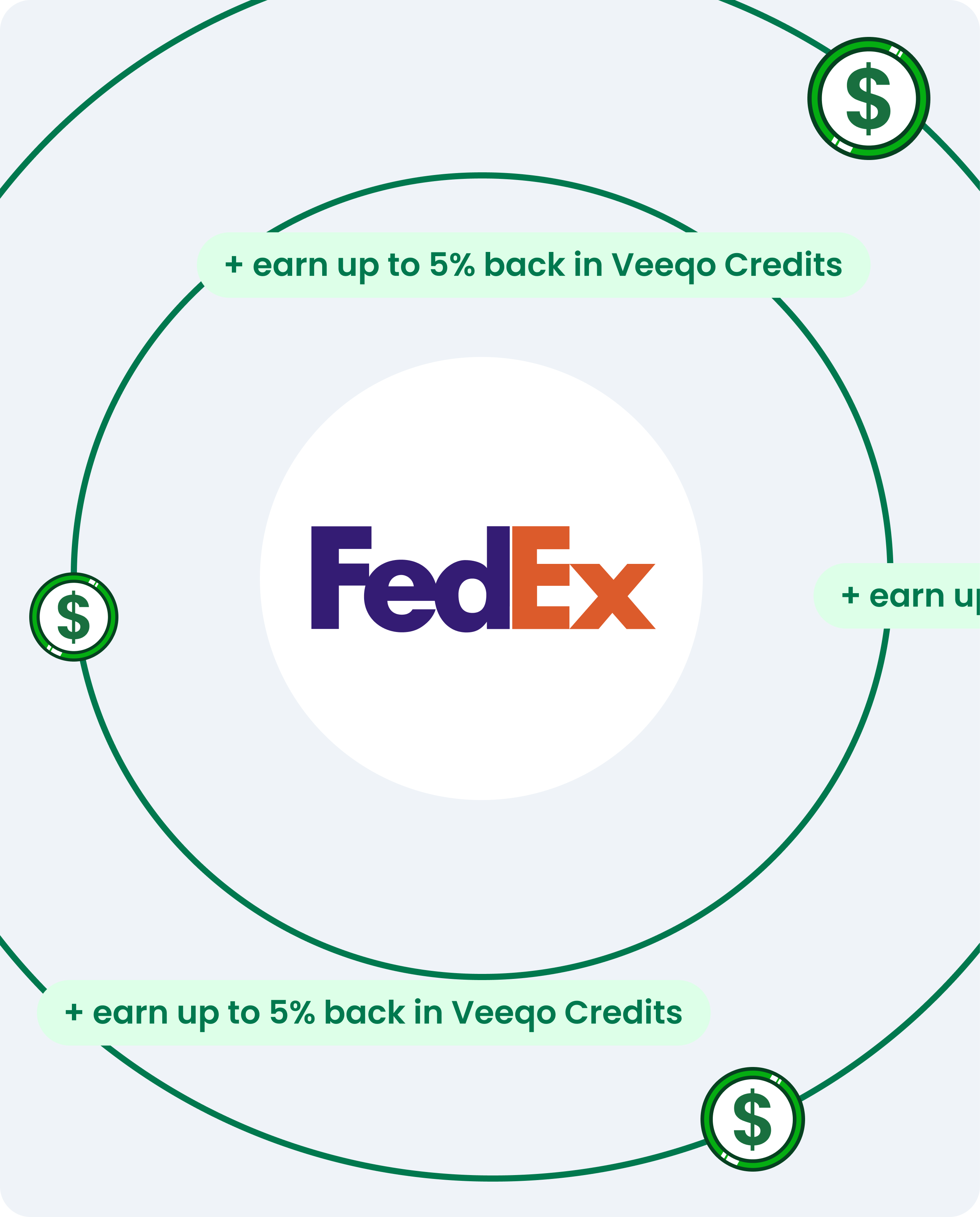 FedEx rates