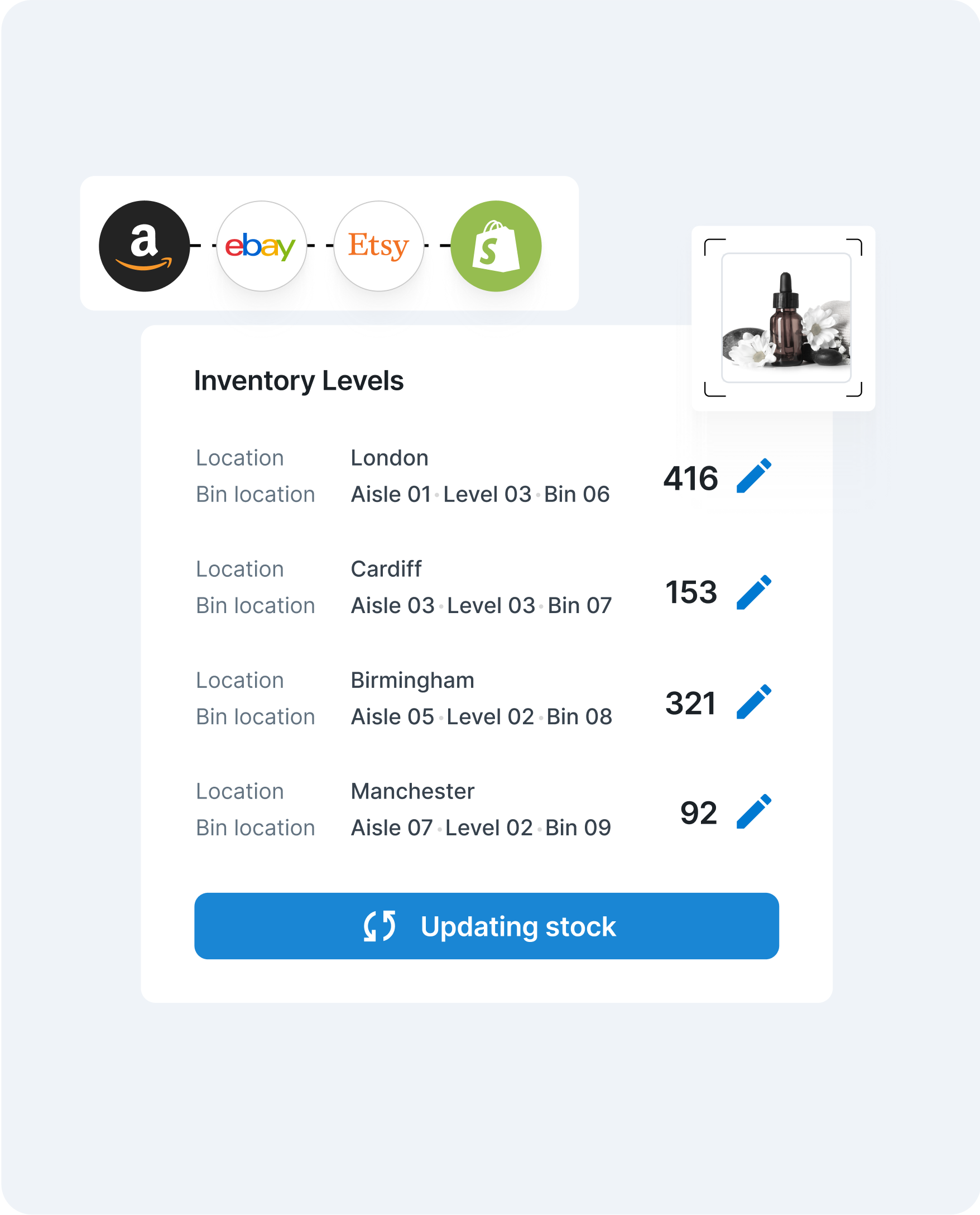 Automatically update inventory levels