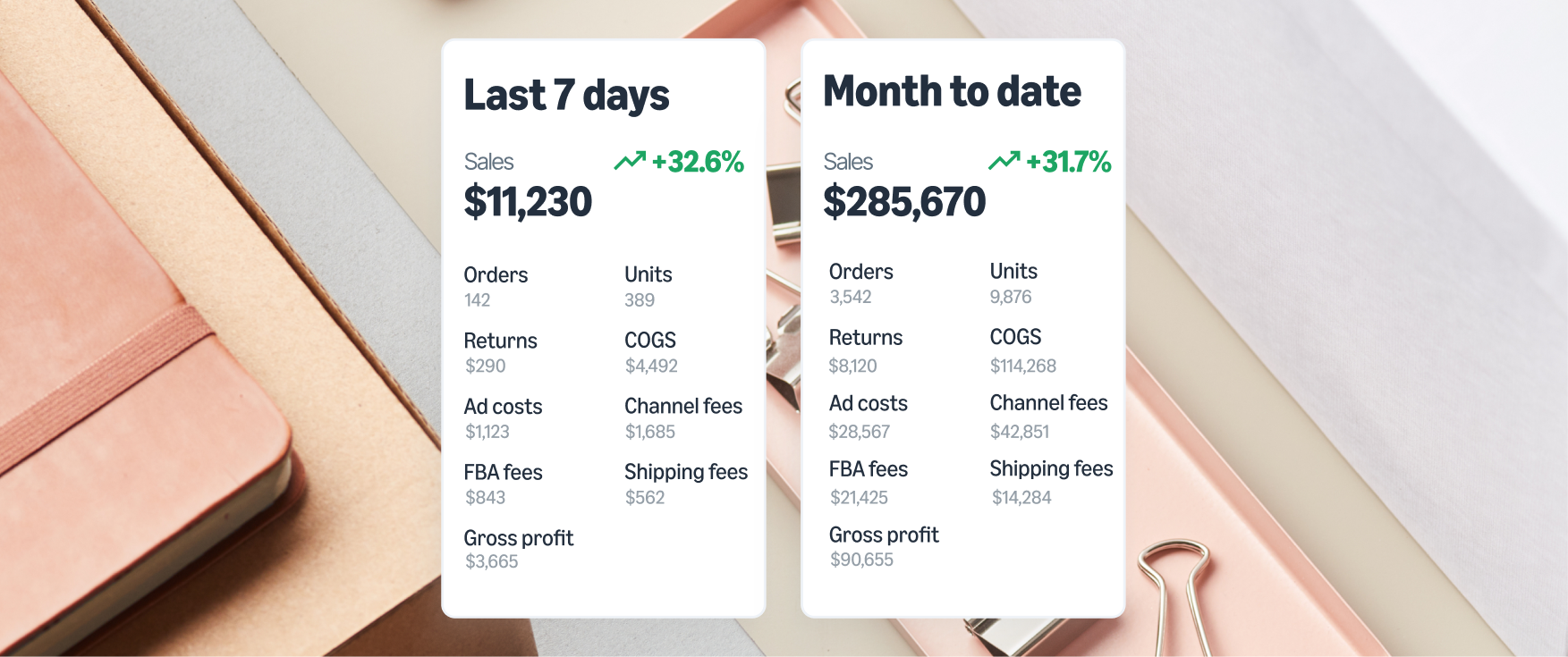 Sales data