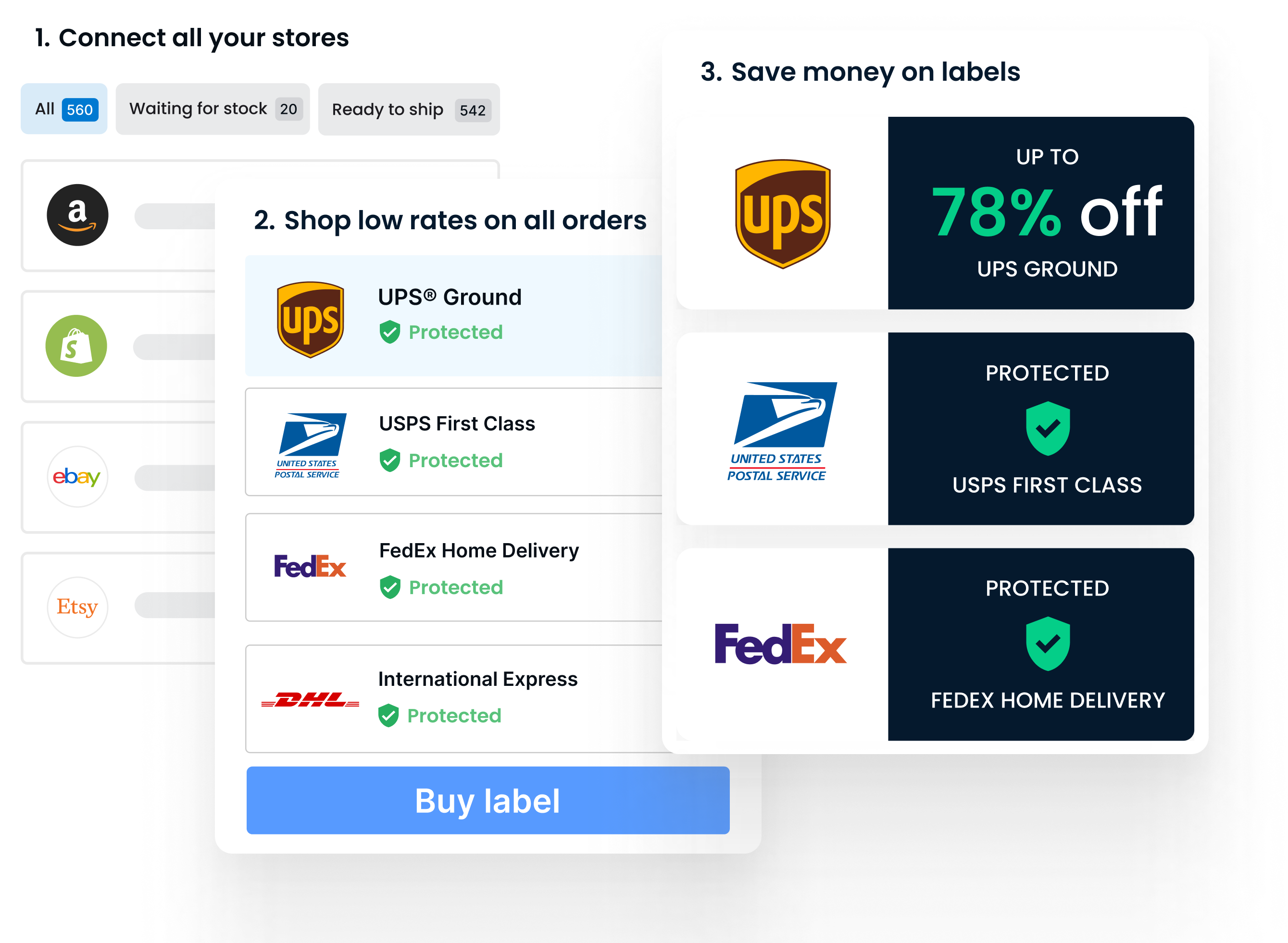1. Connect all your stores, 2 shop low rates on all your orders, save money on labels.
