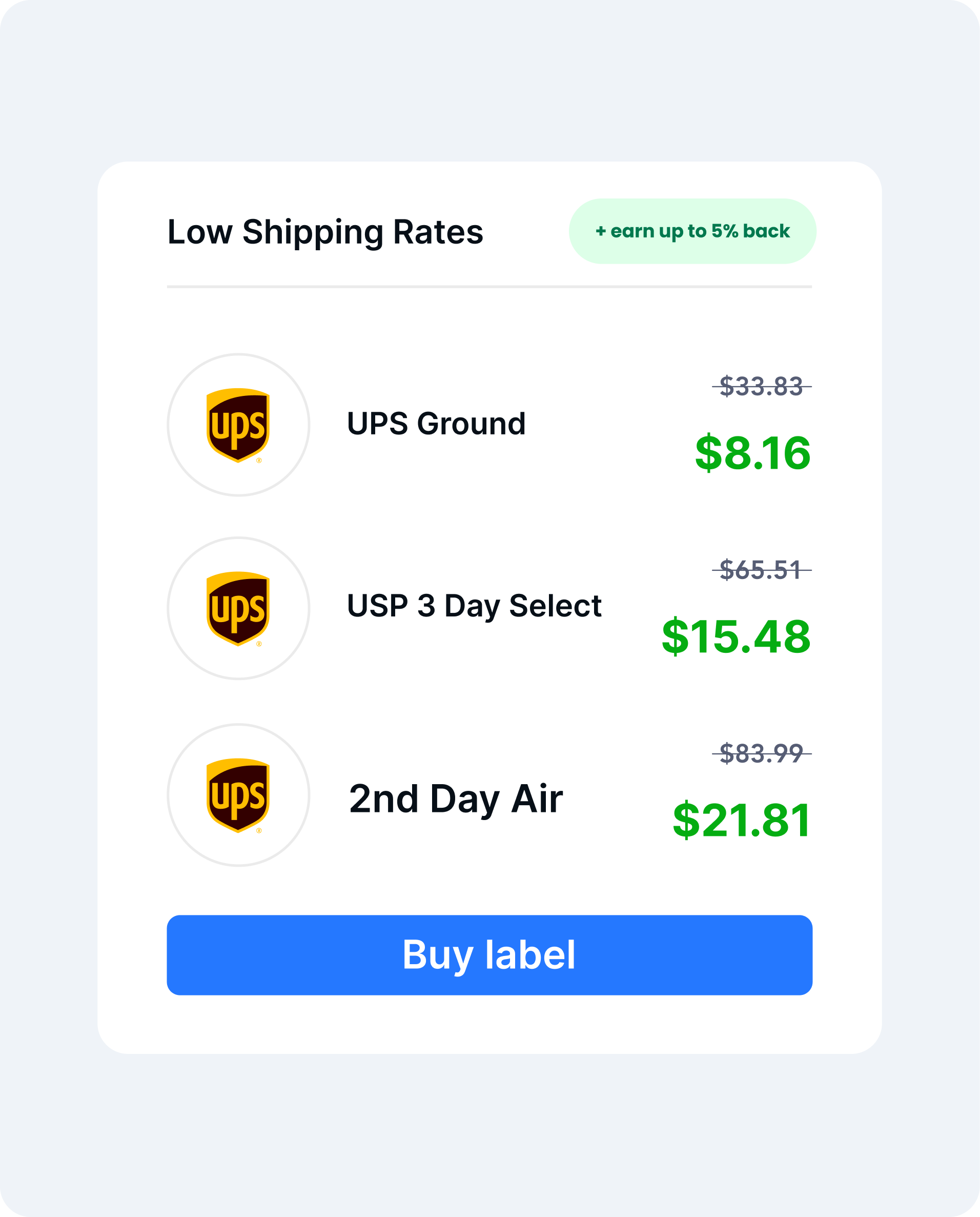 UPS discounted rates