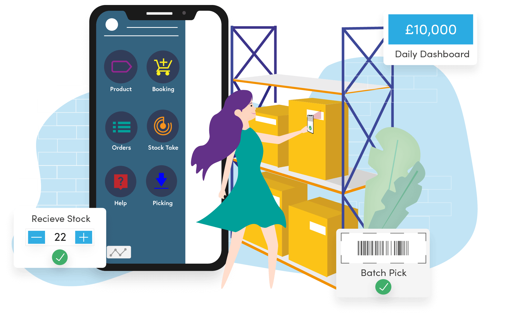 Manage your retail business from your phone