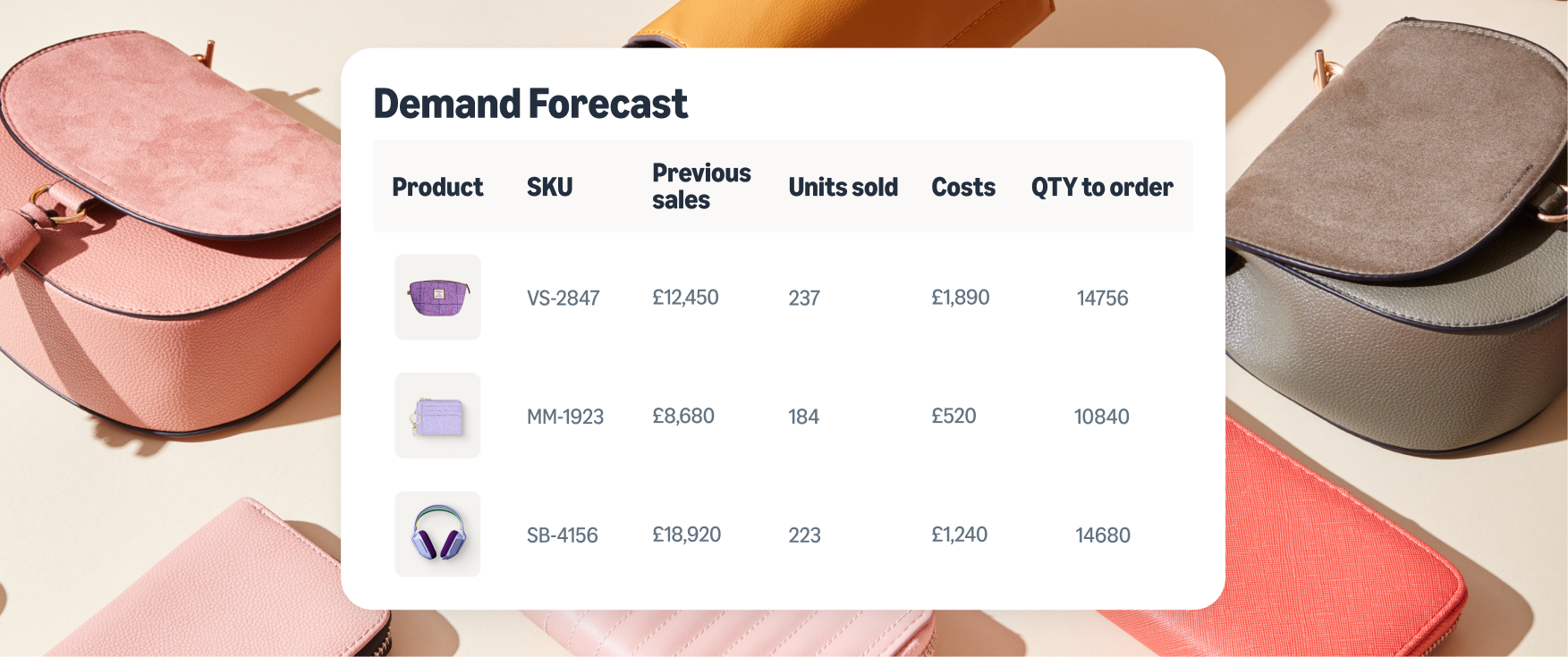 Demand Forecast UK
