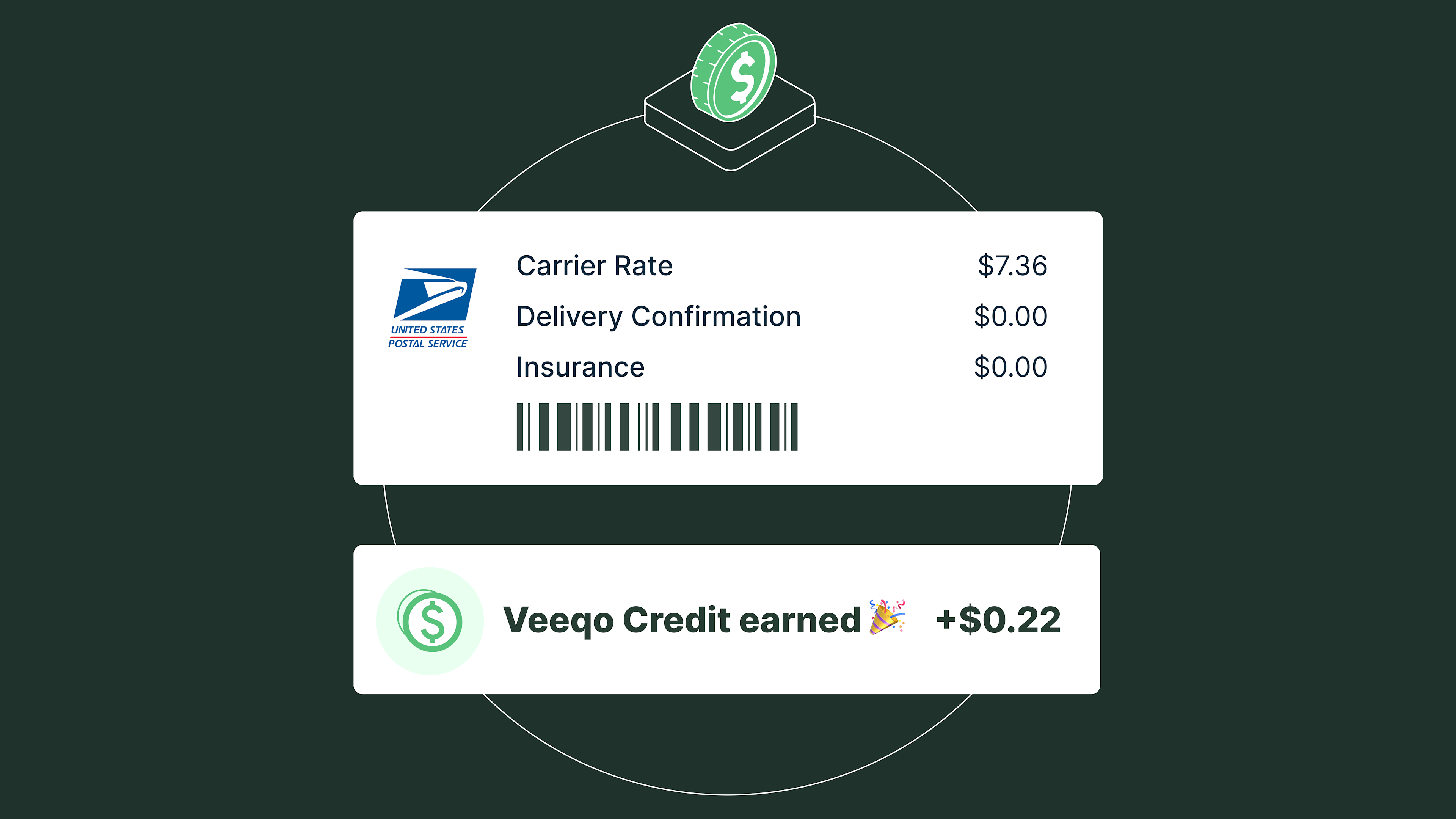 Veeqo Credits
