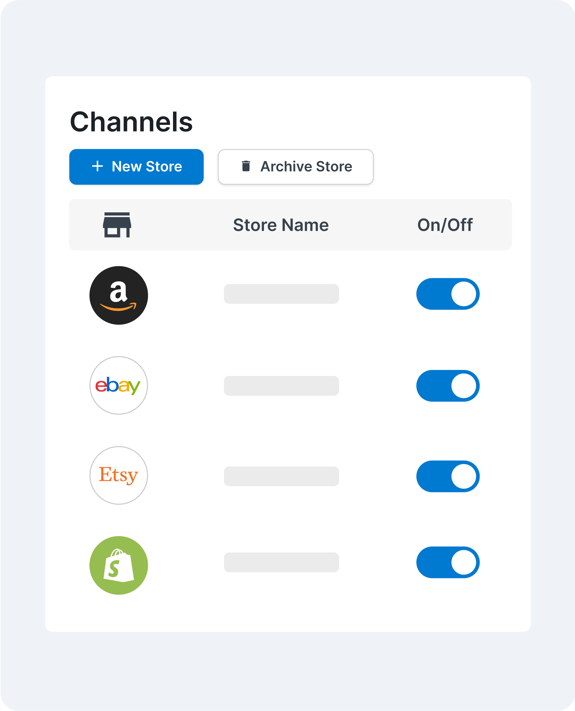 Carrier and store data UK