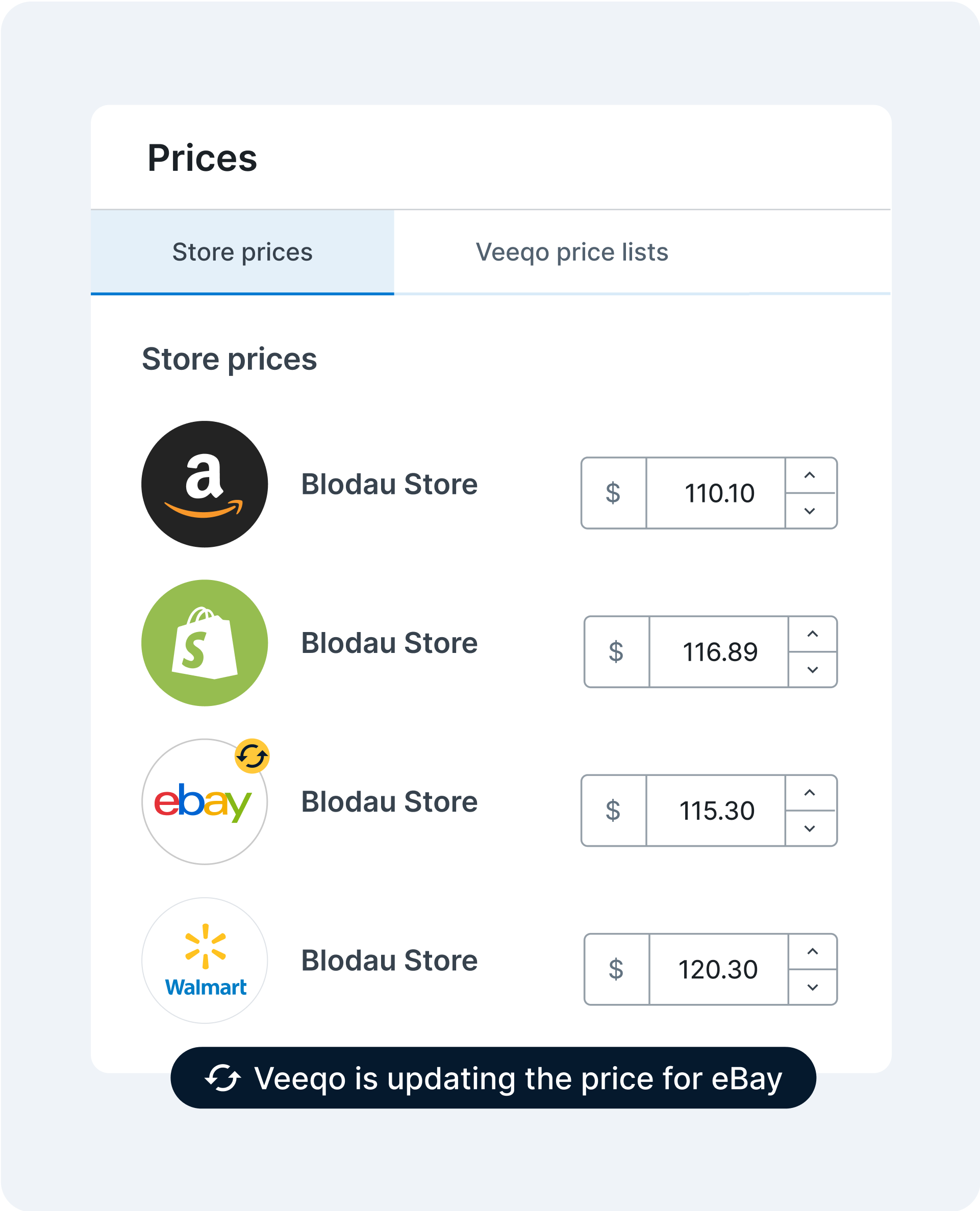 Prices