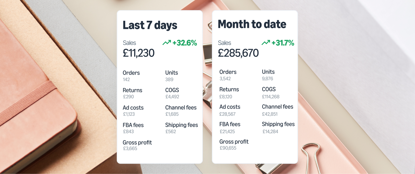 Sales data UK