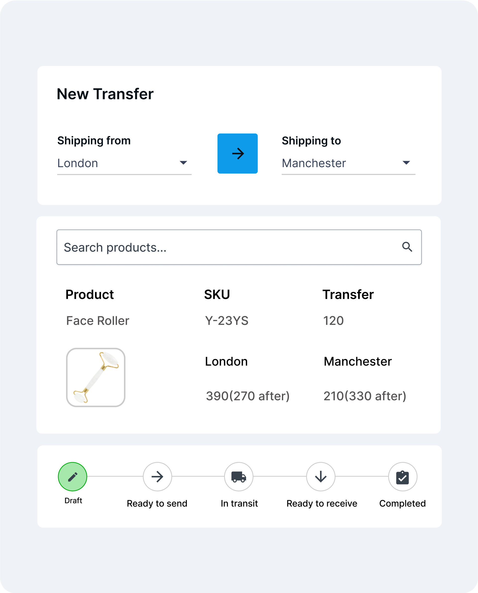 Stock transfer - image
