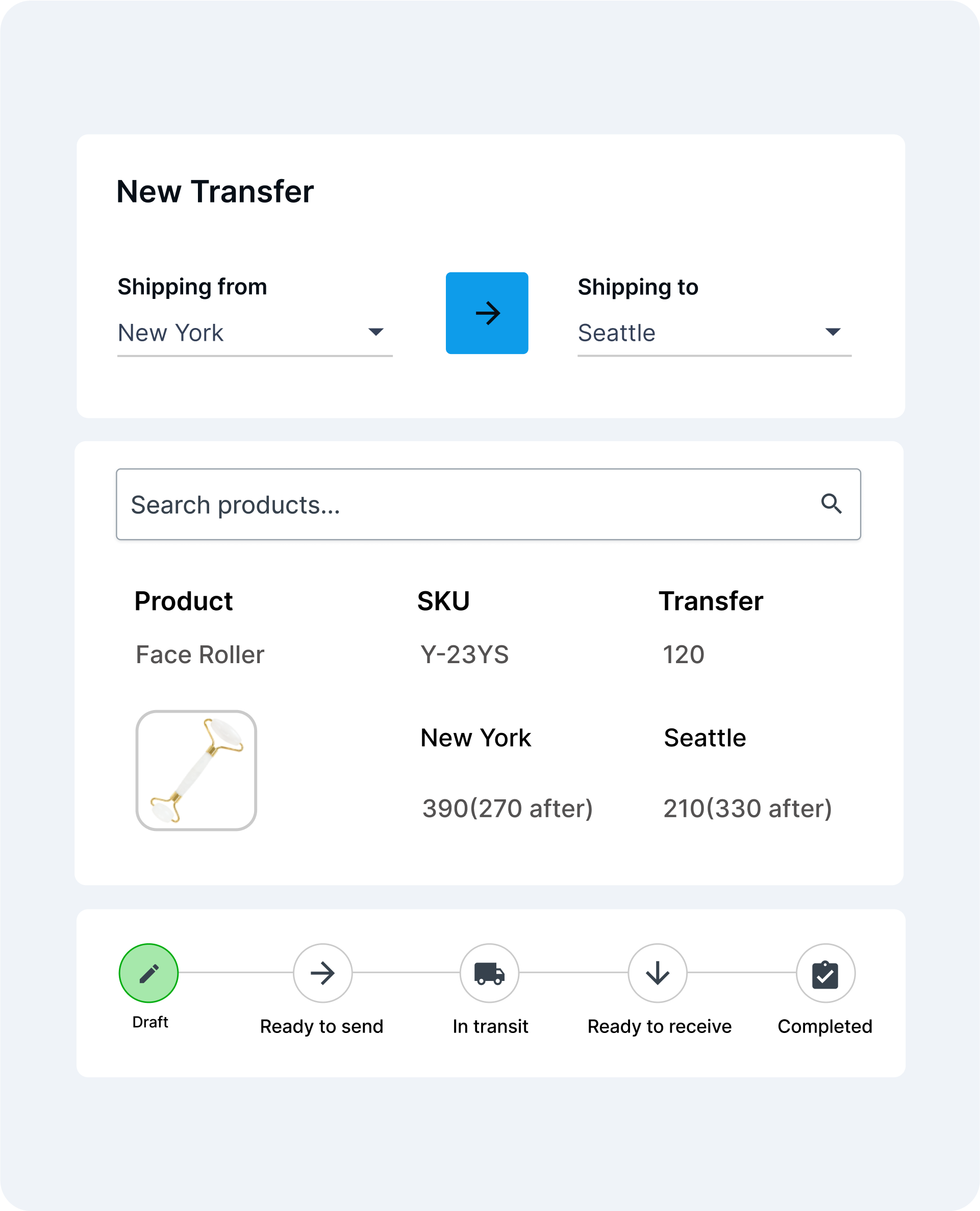 Stock transfer for inventory control software, a screenshot breaking down how Veeqo transfers stock.