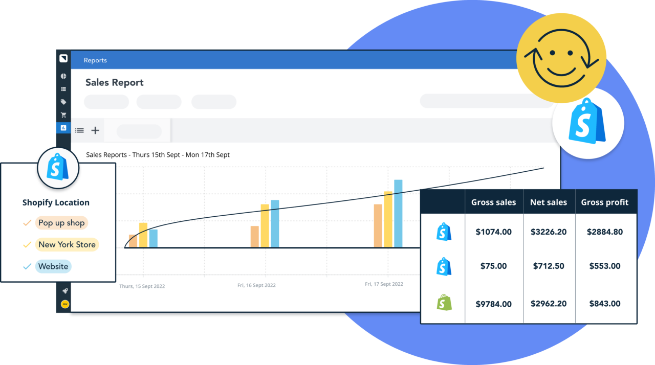 Shopify sales reports for you Point of Sale