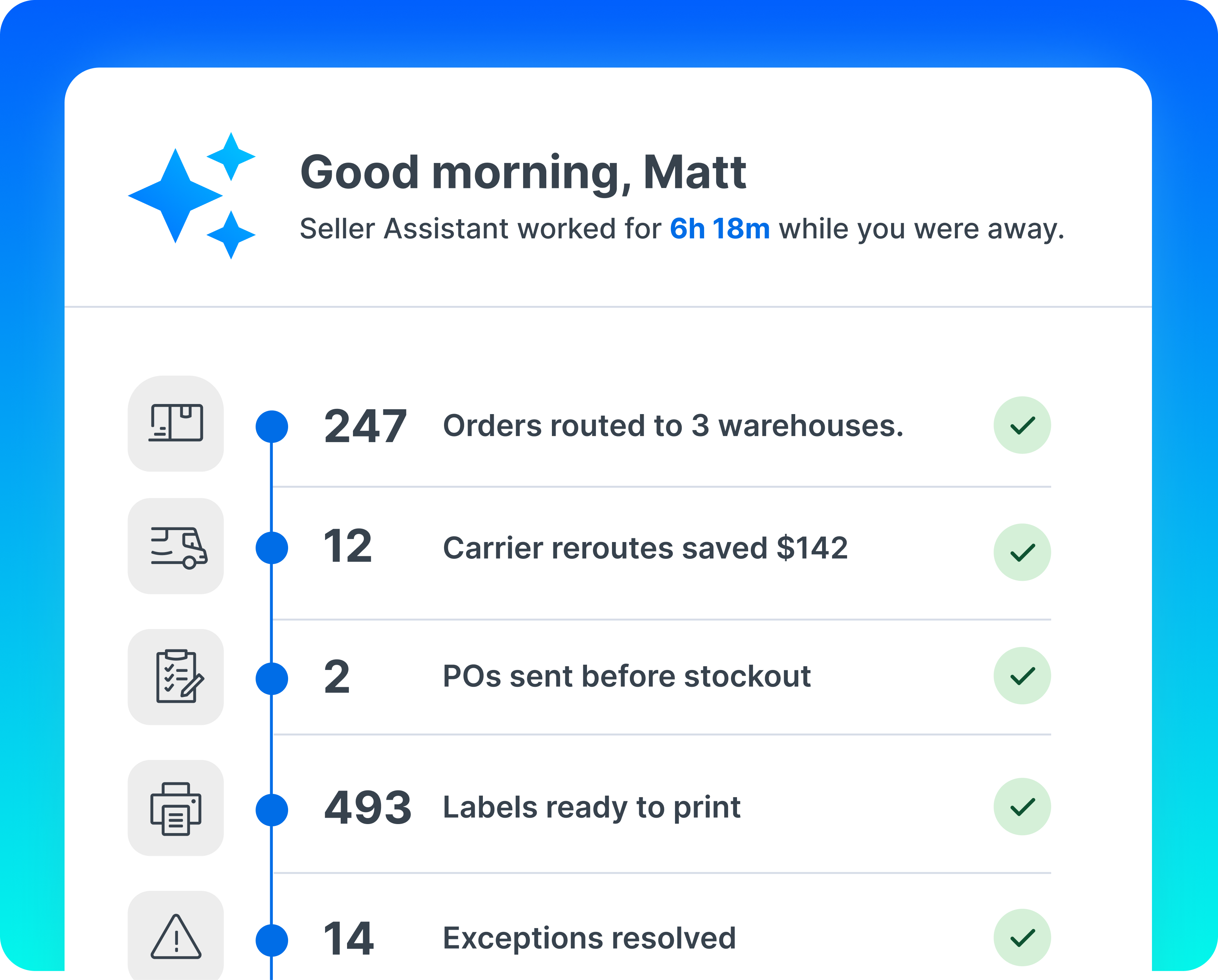 Good morning Matt- image