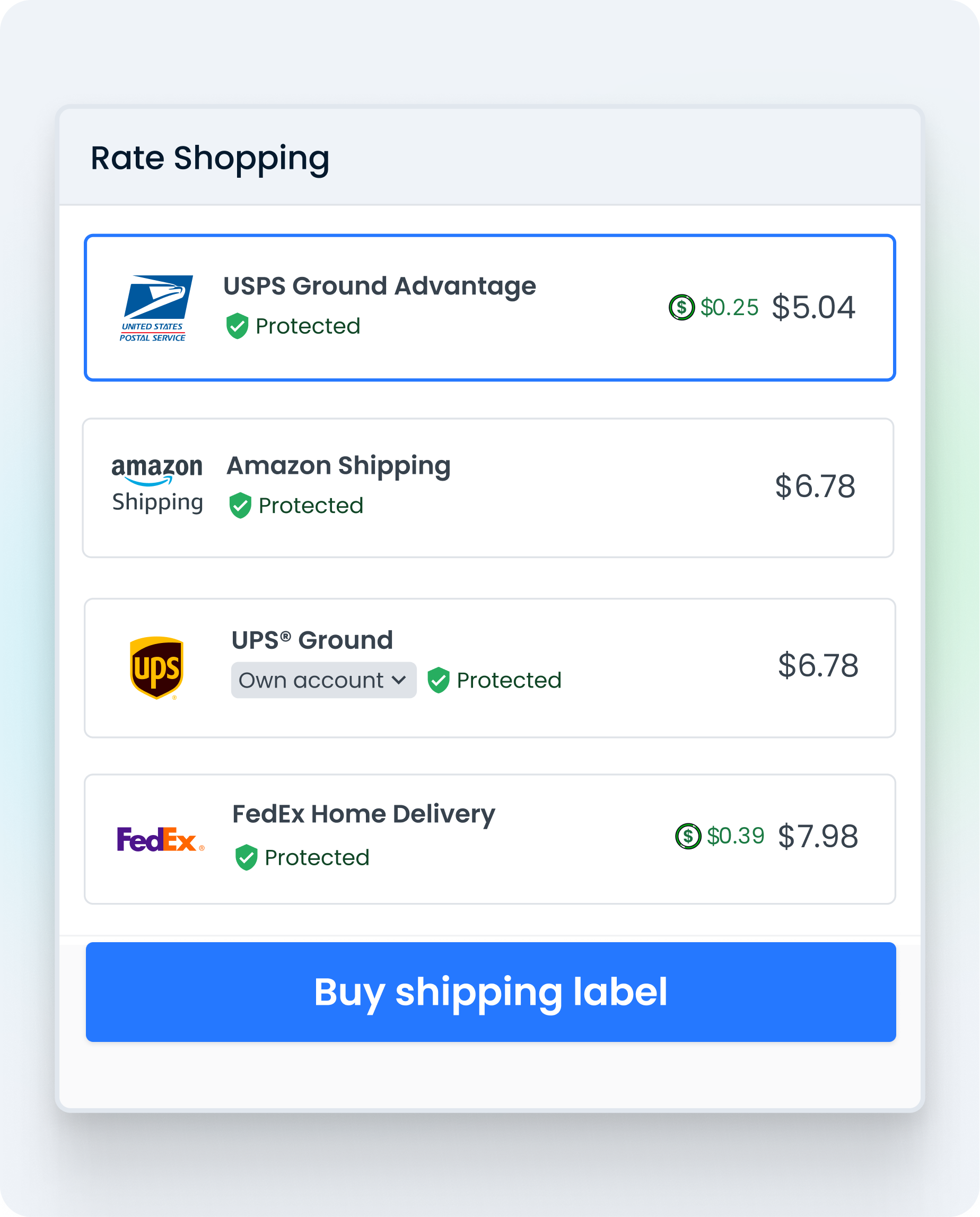 Veeqo UI showing multichannel orders in the United States