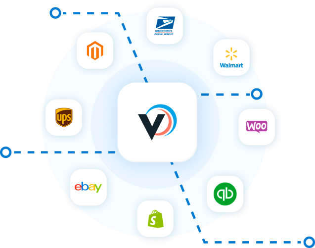 What is an Ecommerce ERP & Does Your Business Need One?