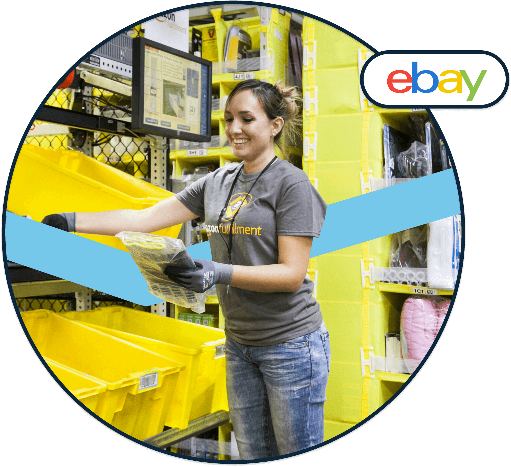 eBay Inventory Management & Shipping Software
