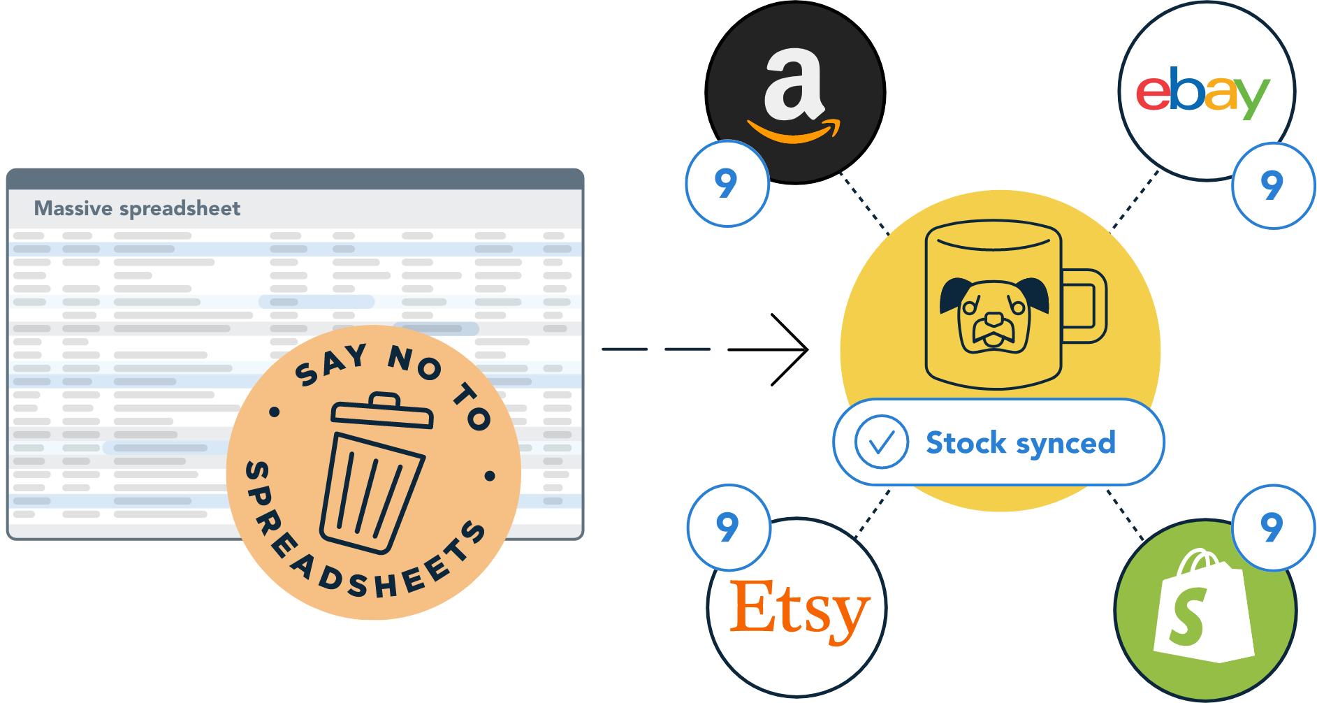 Goodbye to spreadsheets