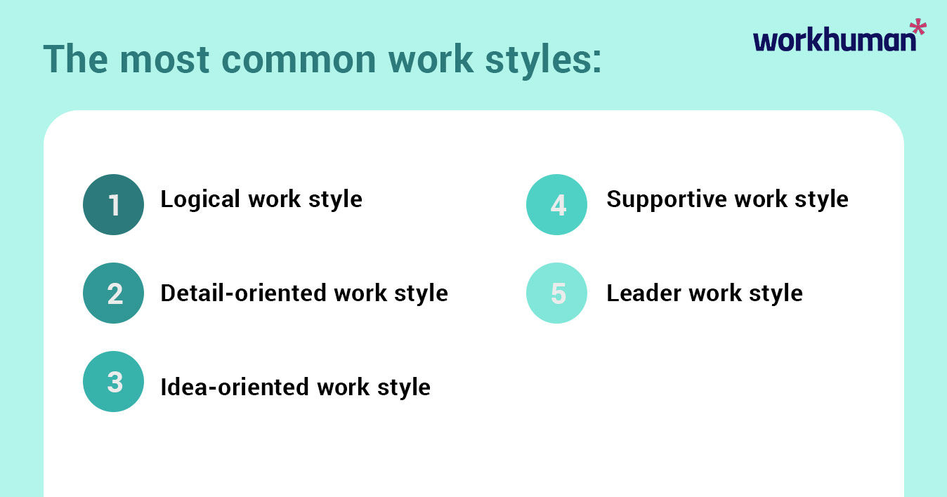 5 Work Style Strategies: Definitions, Types, Traits & Examples