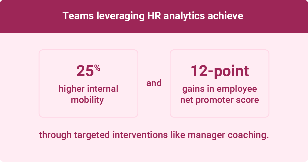 People Analytics Metrics Every HR Team Should Be Tracking In 2026 people-analytics-metrics-every-hr-team-should-be-tracking-in-2026