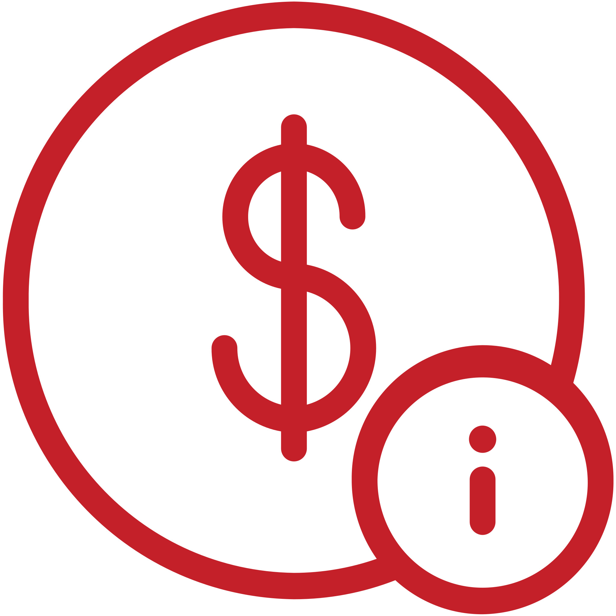 Fees and Limits