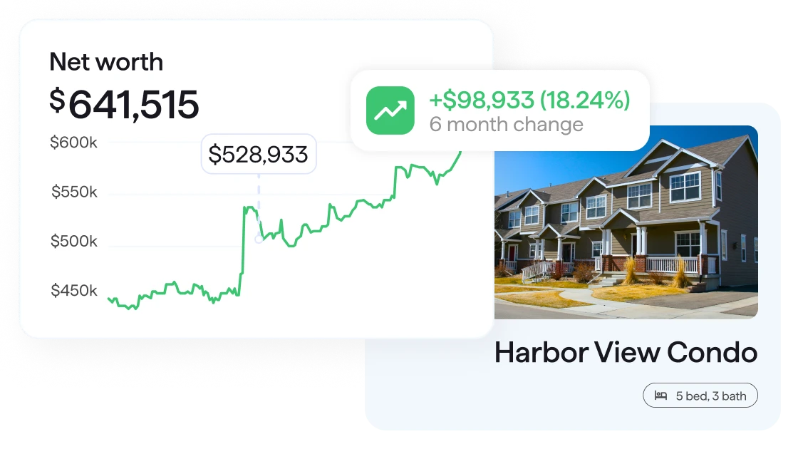 Screenshot of Quicken Net worth chart of $641,515 with a plus $93,933, 18.24 percent, six-month change, alongside a photo of Harbor View Condo.