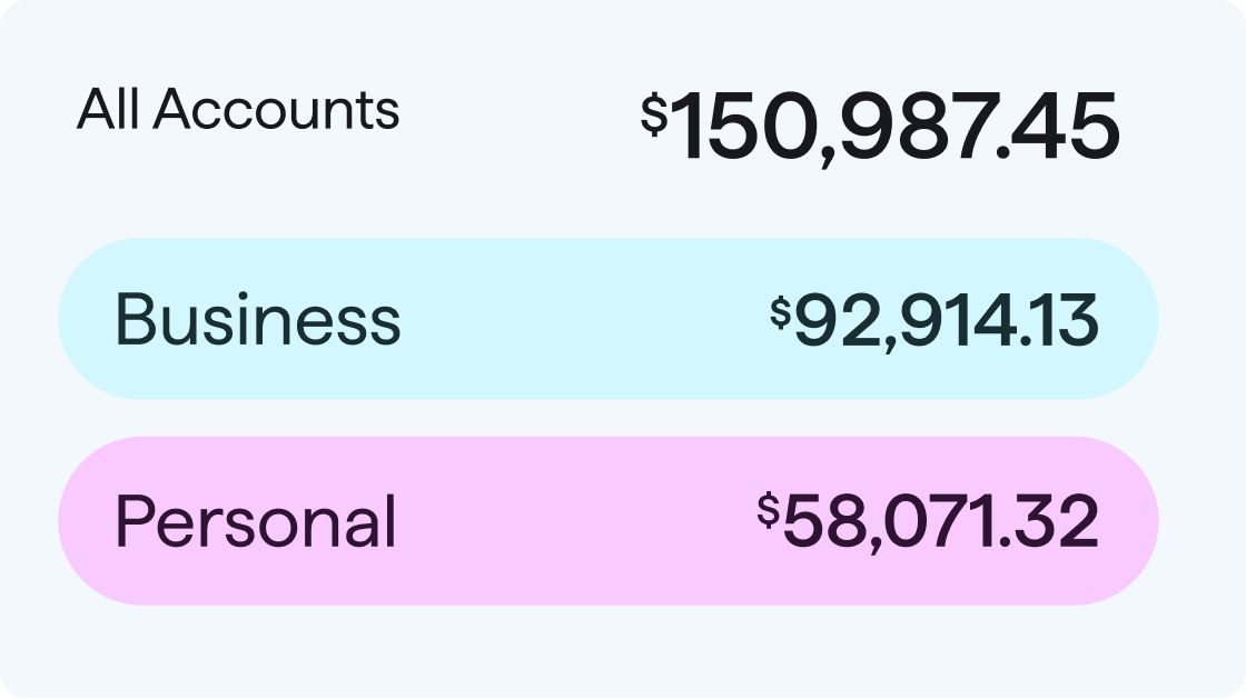 Banking account balance summary