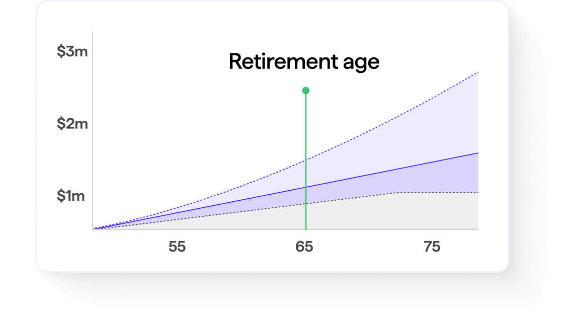 Find ways to stay the course