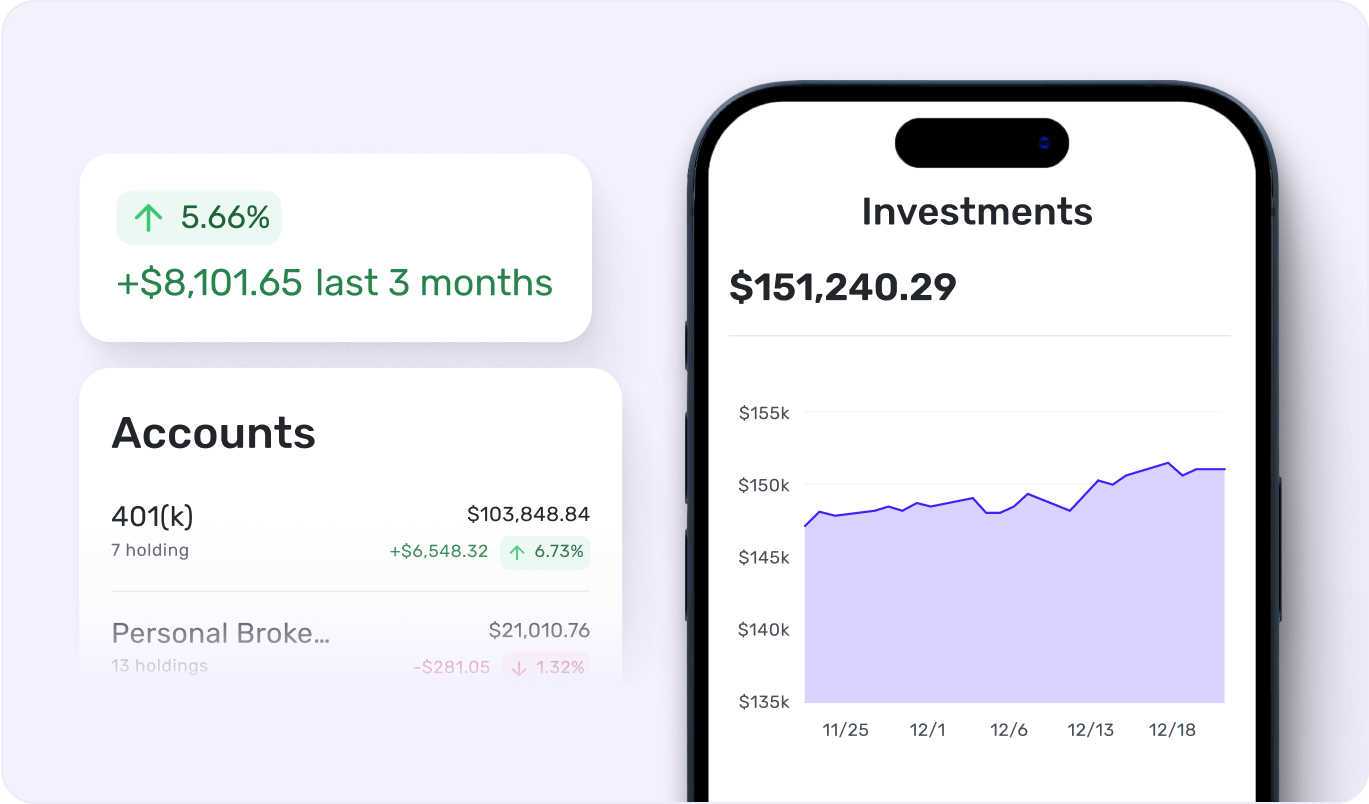 Optimize your investments | Quicken