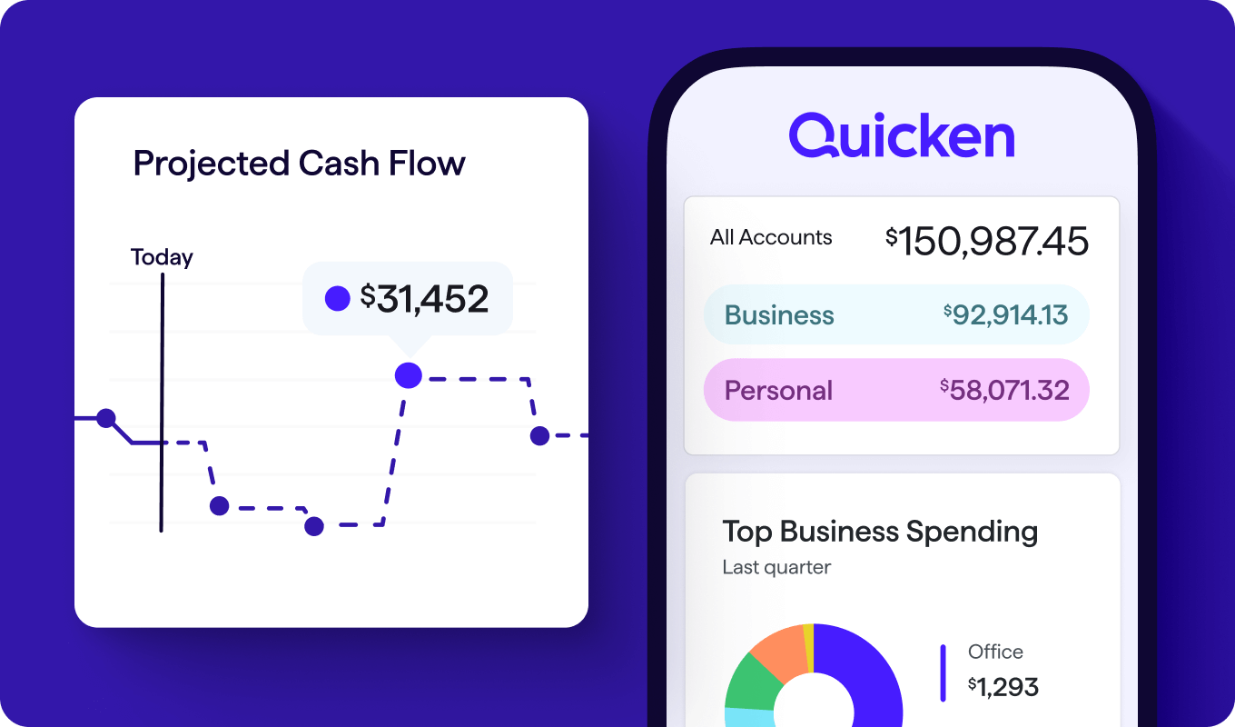 A digital illustration showing a financial dashboard interface. On the left is a line chart labeled ‘Projected Cash Flow’ with dotted points and a highlighted value of $31,452. On the right is a mobile app screen labeled ‘Quicken’ displaying total account balance, separate business and personal balances, and a spending chart below.
