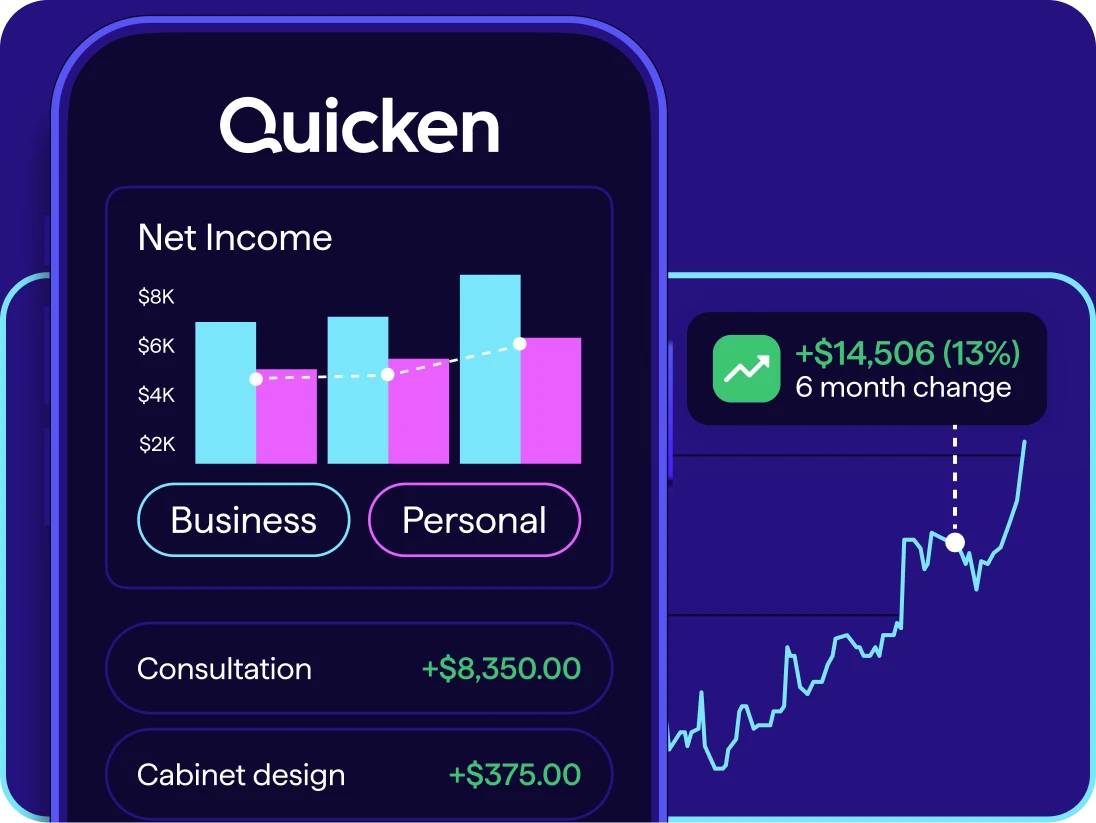 Screenshot of Quicken app on a phone showing a Net Income bar chart split by Business and Personal, with a Consultation payment of $8,350, next to a line chart showing a 13 percent six month increase of $14,506.
