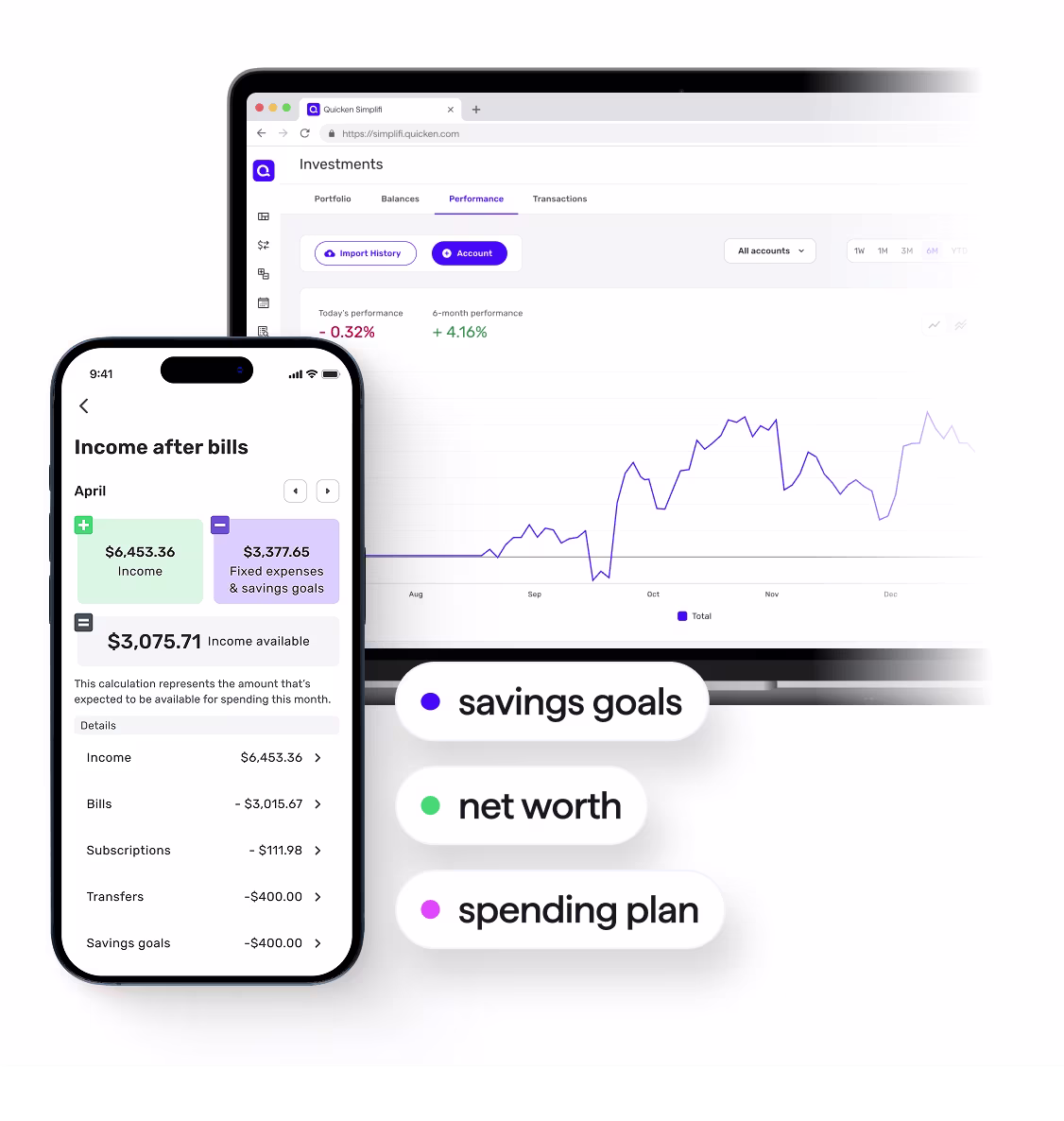 Set your personal finances up for success