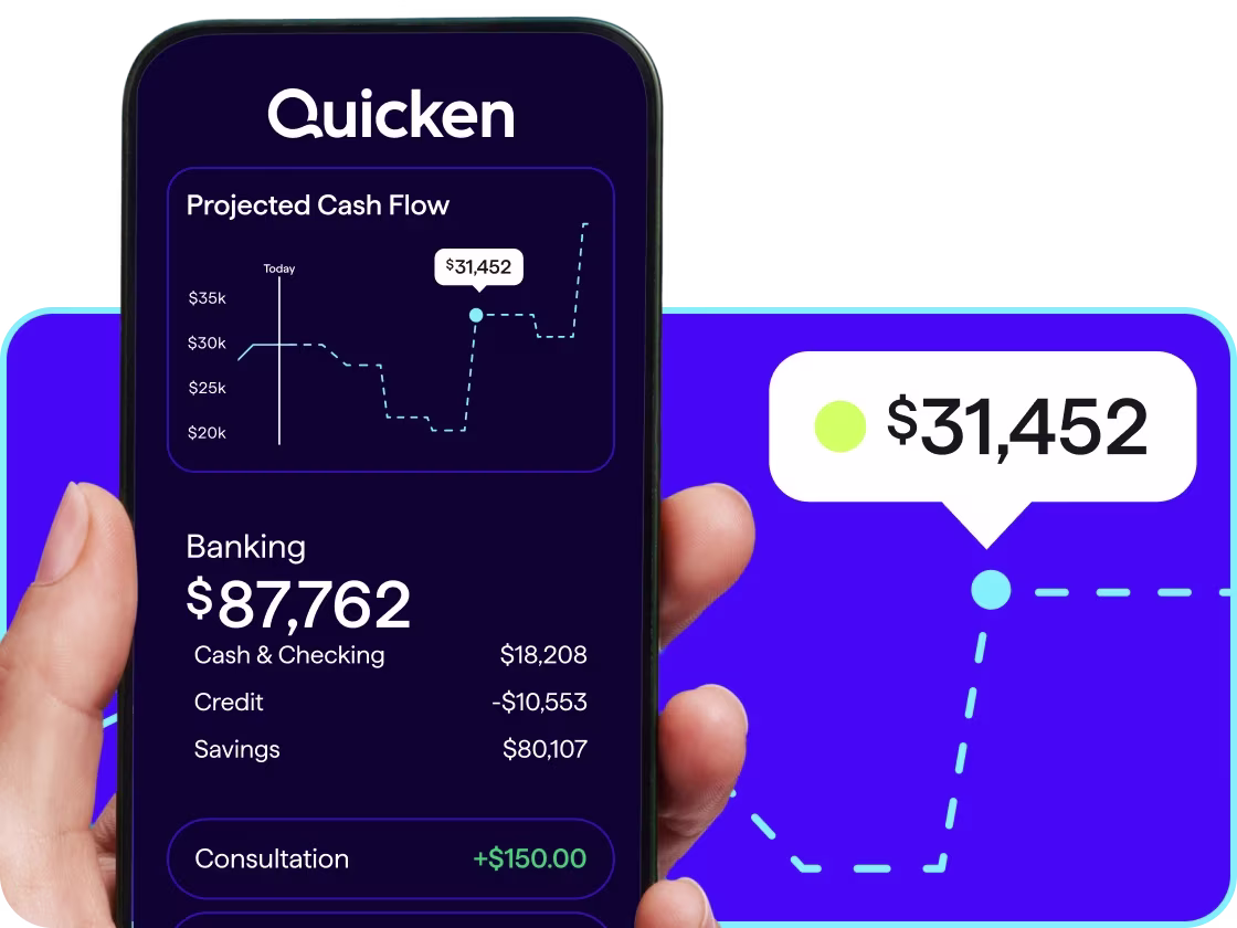 Simplifi -- The gold standard of personal finance apps (desktop). Image: smartphone mockup held in a light-skinned hand against vivid royal blue background. Phone screen shows Quicken Projected Cash Flow view -- dark-themed line graph from roughly $20k to $35k, peak highlighted at $31,452. Banking summary: total $87,762 (Cash and Checking $18,208; Credit -$10,553; Savings $80,107; Consultation +$150.00). Floating callout shows $31,452 in bold white with green dot. Light blue dotted-line border frames the phone. Conveys financial clarity and cash flow forecasting.