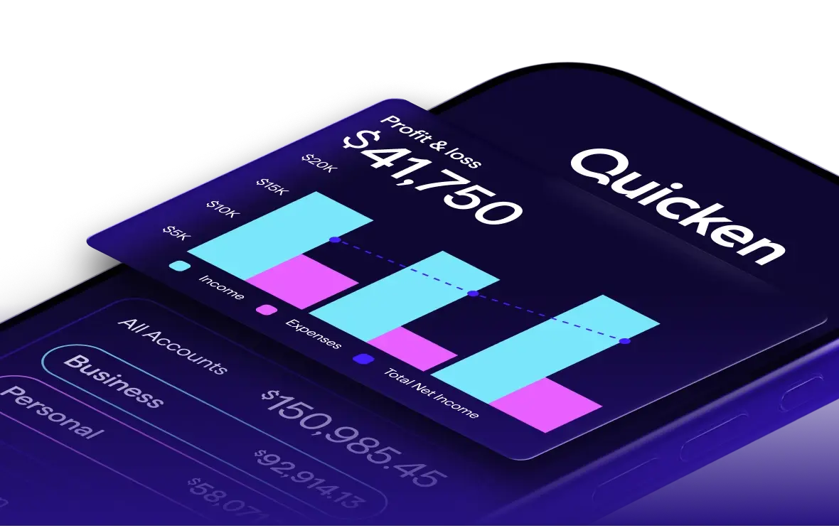 Screenshot of isometric view of the dark-mode Quicken app showing Profit & Loss at $41,750, with a positive trend upward. Below is all accounts at $150,985.45, business at $92,914.13 and personal at $58,071