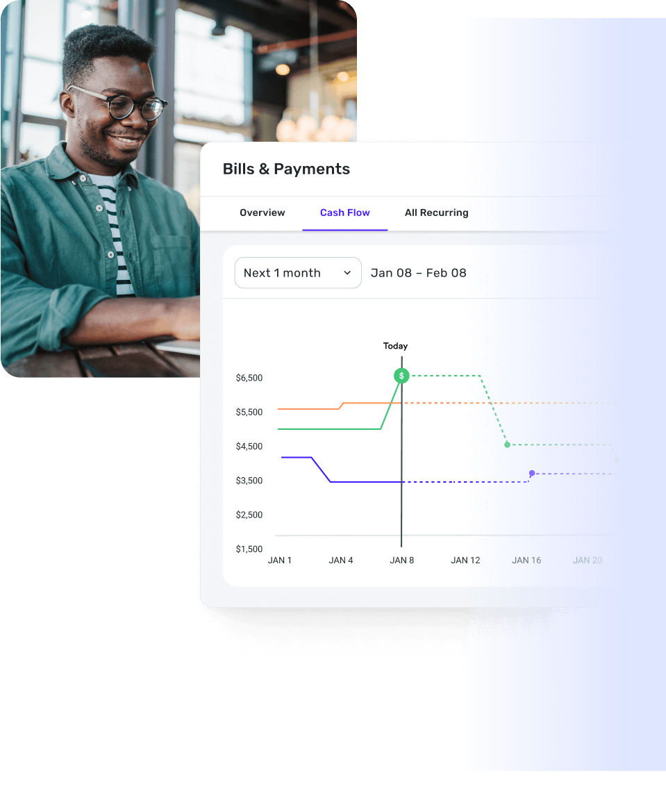Your future, clearly mapped