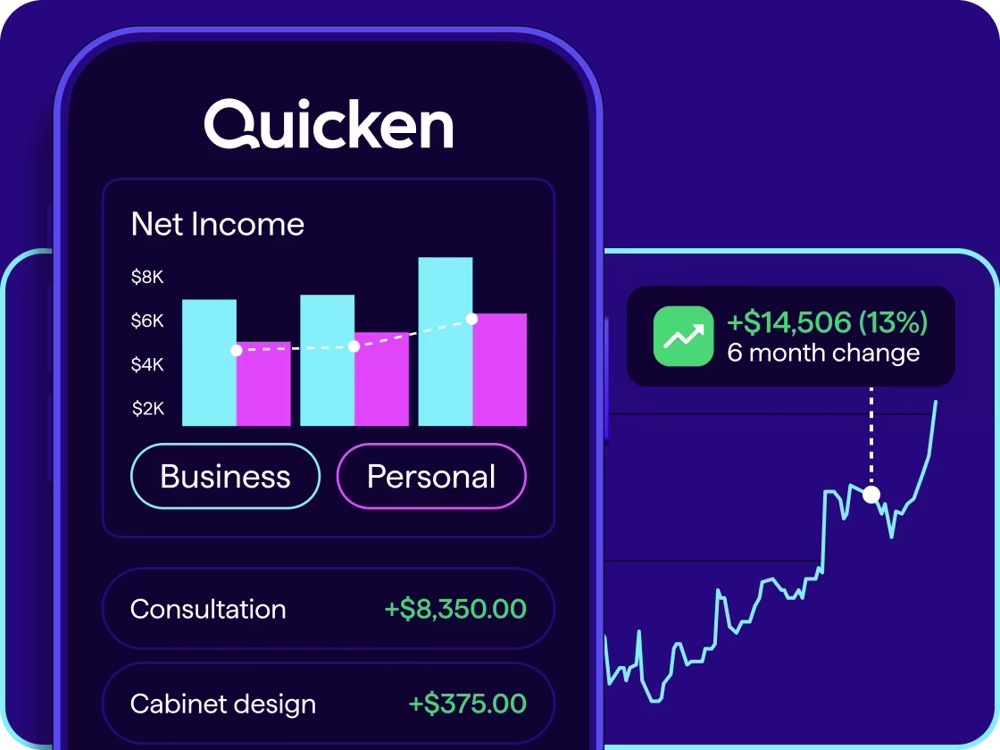 Business and Personal -- For self-employed and small business owners (desktop). Image: smartphone mockup against deep navy/indigo background. Phone screen shows Quicken Net Income bar chart -- alternating blue and pink bars for Business and Personal income, values from $2K to $8K. Income entries: Consultation +$8,350.00 and Cabinet design +$375.00. Floating callout shows +$14,506 (13%) 6 month change with teal upward sparkline. Conveys business and personal financial performance tracking.