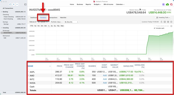 Portfolio Holdings Mac